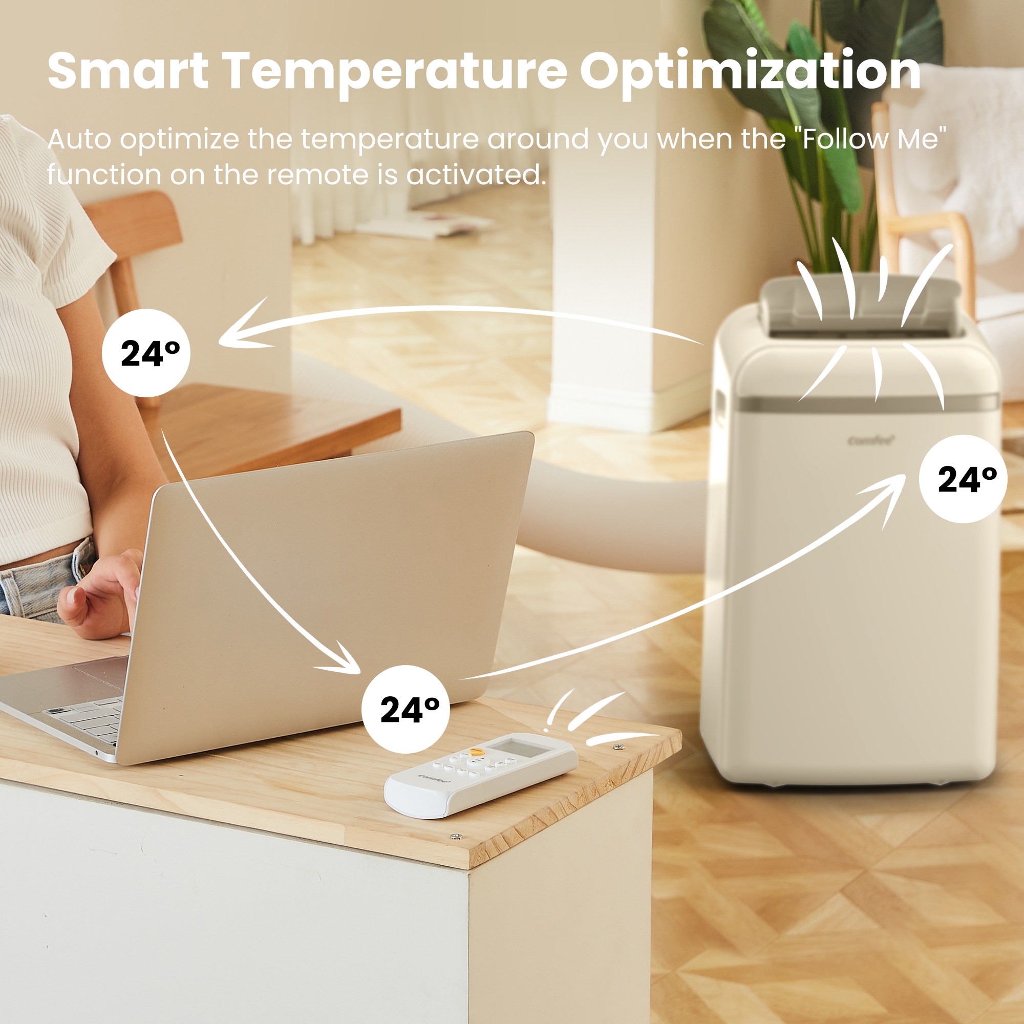 comfee 3-in-1-Klimagerät »Friendly Pro, Kühlen, Entfeuchten & Ventilieren« für Räume bis zu 36m²