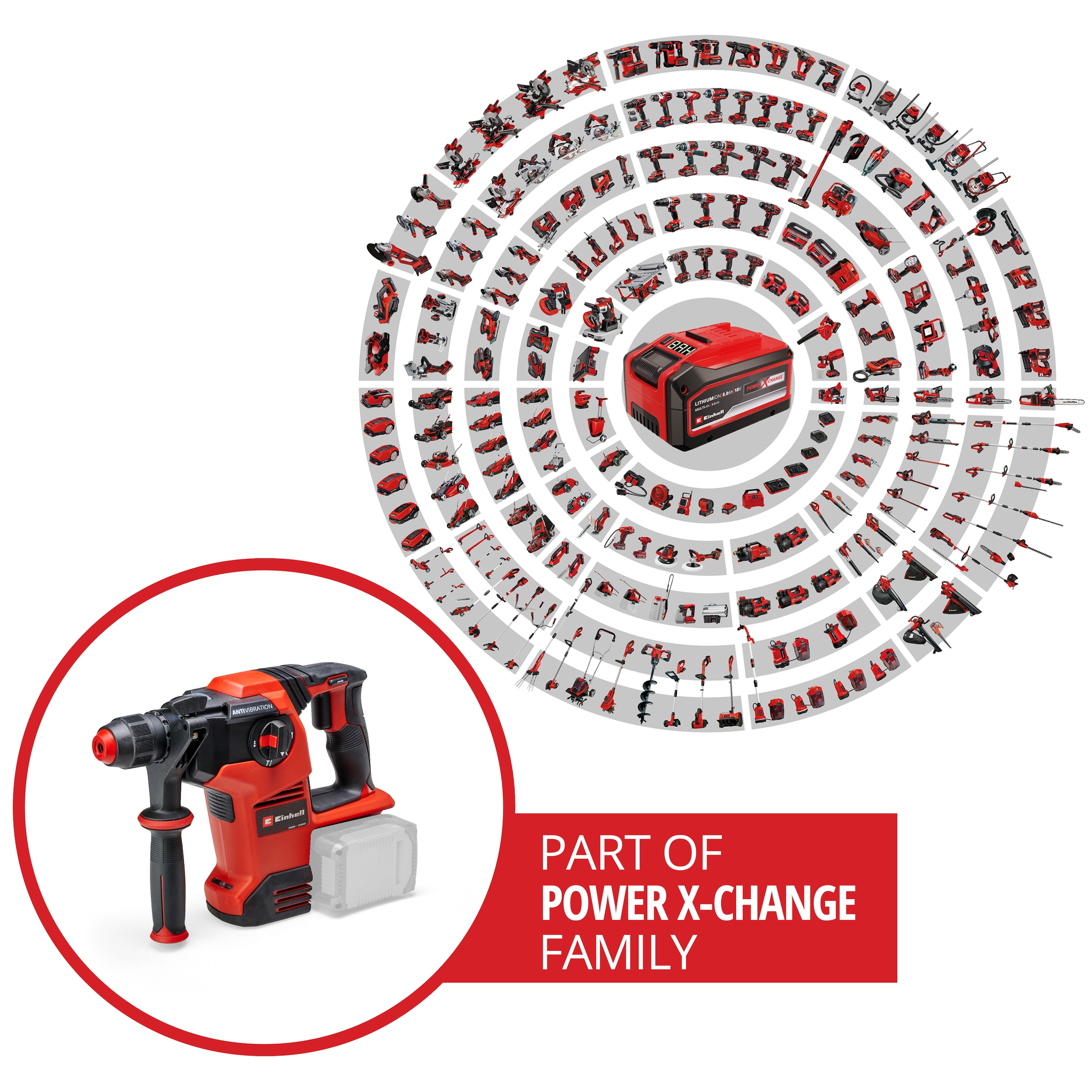 Einhell Akku-Bohrhammer »TP-HD 36/30 Li BL +4 - Solo« ohne Akku und Ladegerät