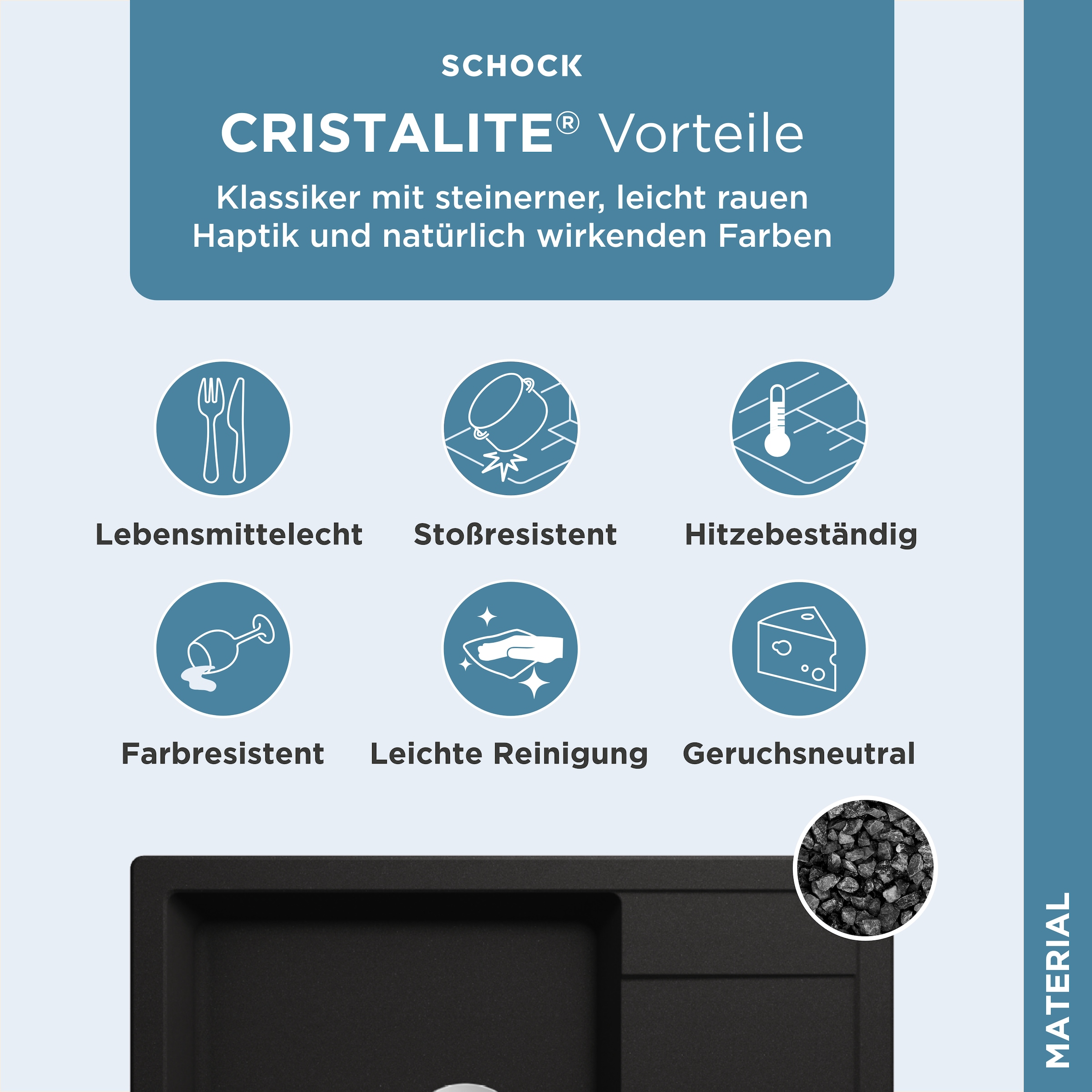 Schock Granitspüle »Lucca Plus«