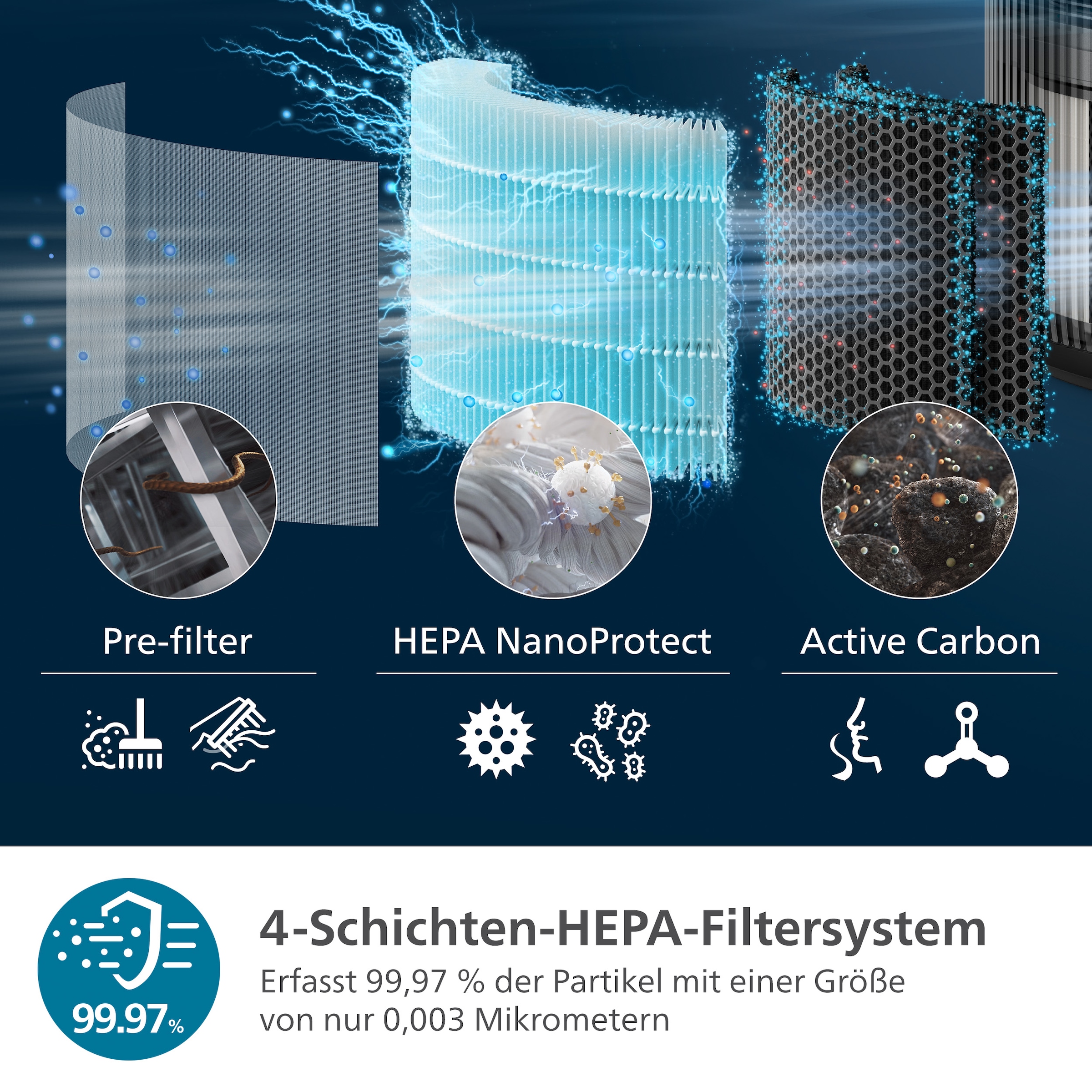 Philips Luftreiniger »AC4221/11 PureProtect Pro 4200 Series, Luftreinigungsrate 600 m³/h«, für 156 m² Räume, 4-Schichten-HEPA-Filtersystem, leise