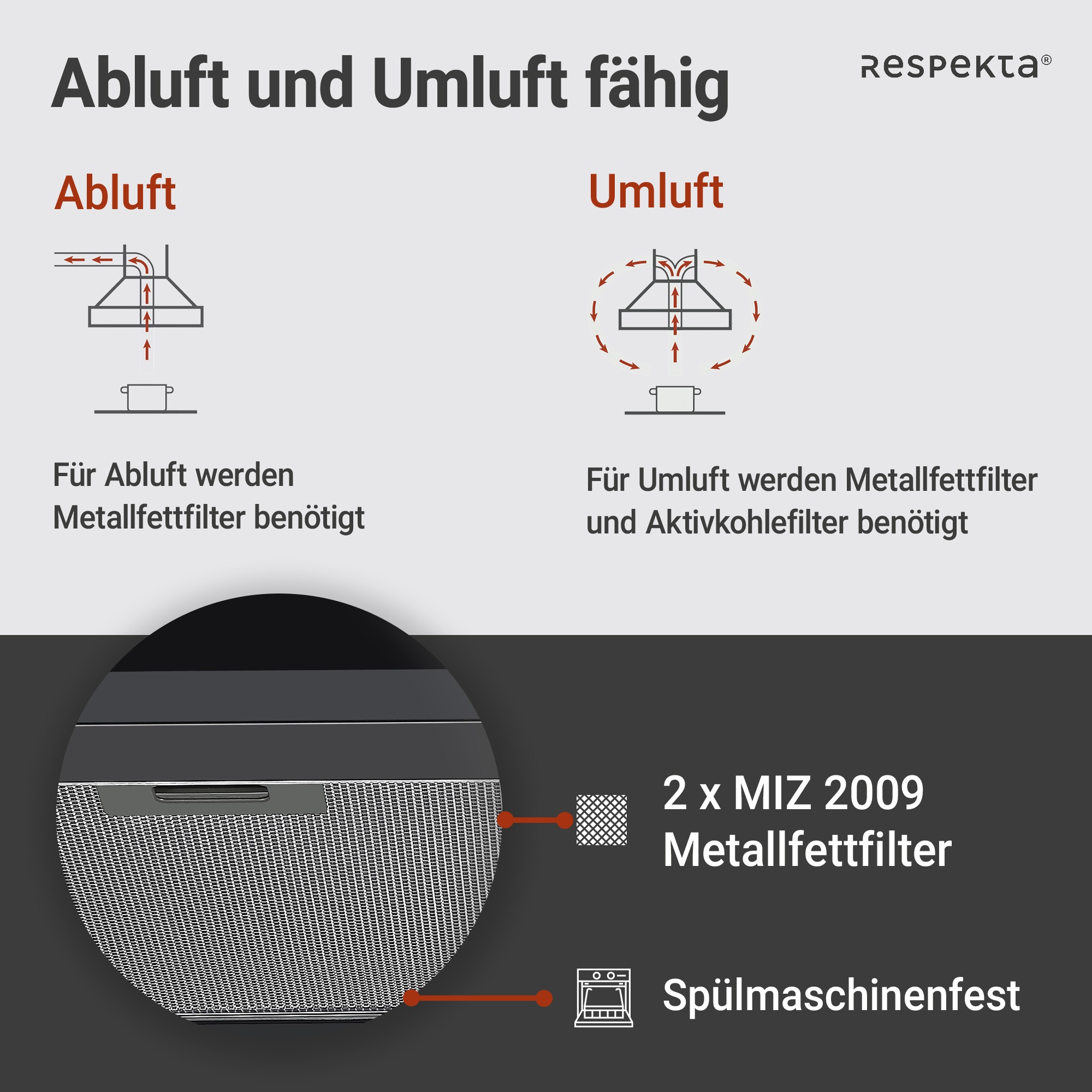 RESPEKTA Kaminhaube »CH 22055 SA«, 60 cm, 3 Leistungsstufen, LED-Beleuchtung, Ab- und Umluftfähig