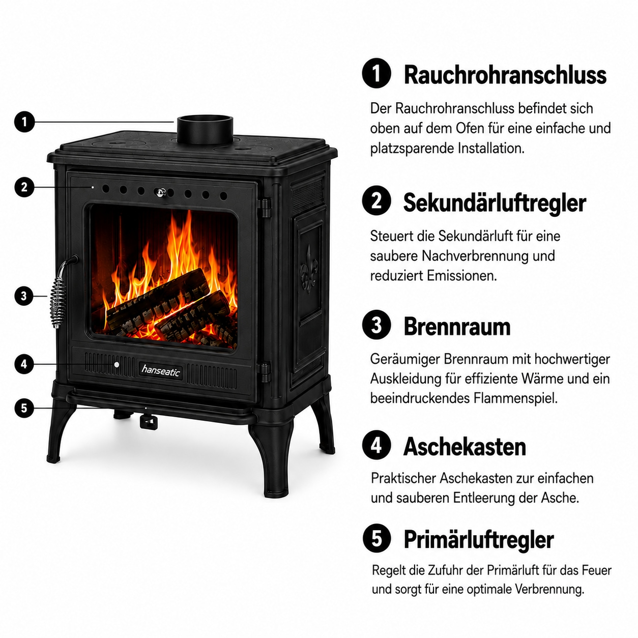 Hanseatic Kaminofen »Castor XXL, Gussofen, Exklusiv, Lieferung bis ins Wohnzimmer« Großer Feuerraum