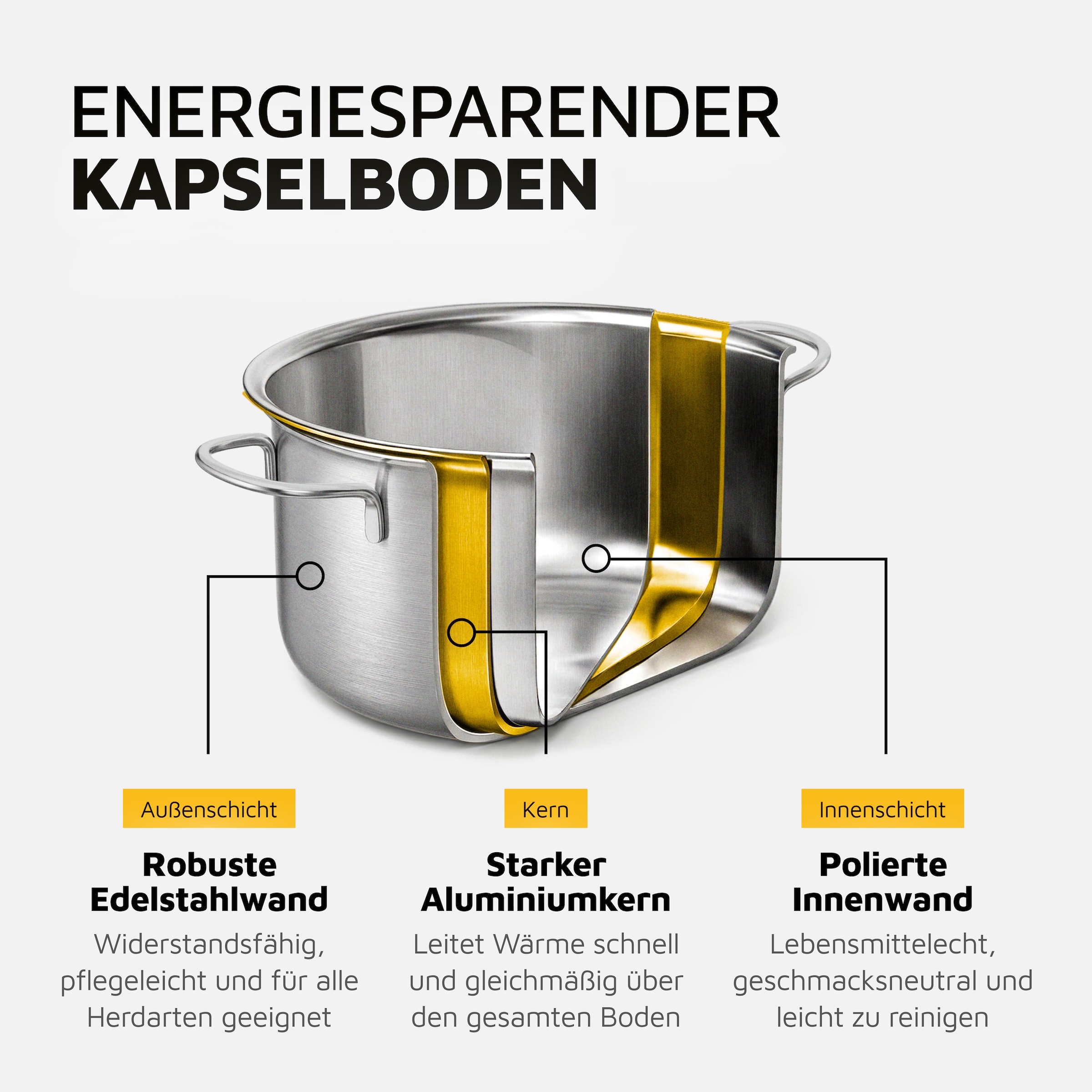 Krüger Spaghettitopf 1 Stk. tlg. Edelstahl 18/0