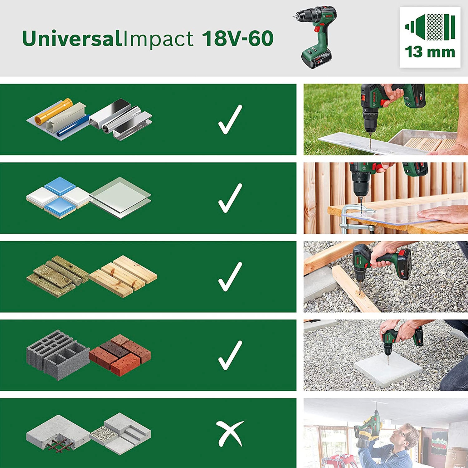 Bosch Home & Garden Akku-Schlagbohrschrauber »UniversalImpact 18V-60«, Inkl. Koffer, mit 2 Akkus 18V/2Ah und Ladegerät