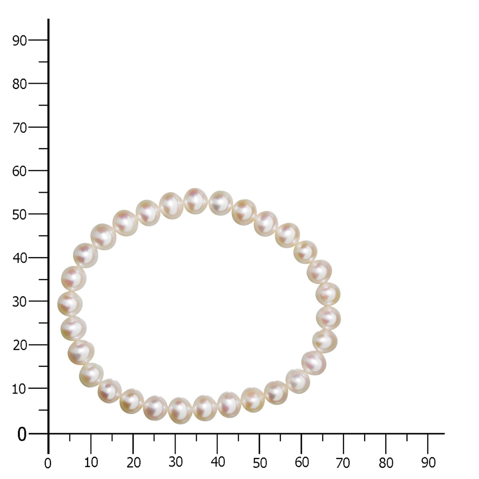 OSTSEE-SCHMUCK Armband »- Ingrid 6 - Perlen - Zuchtperle«