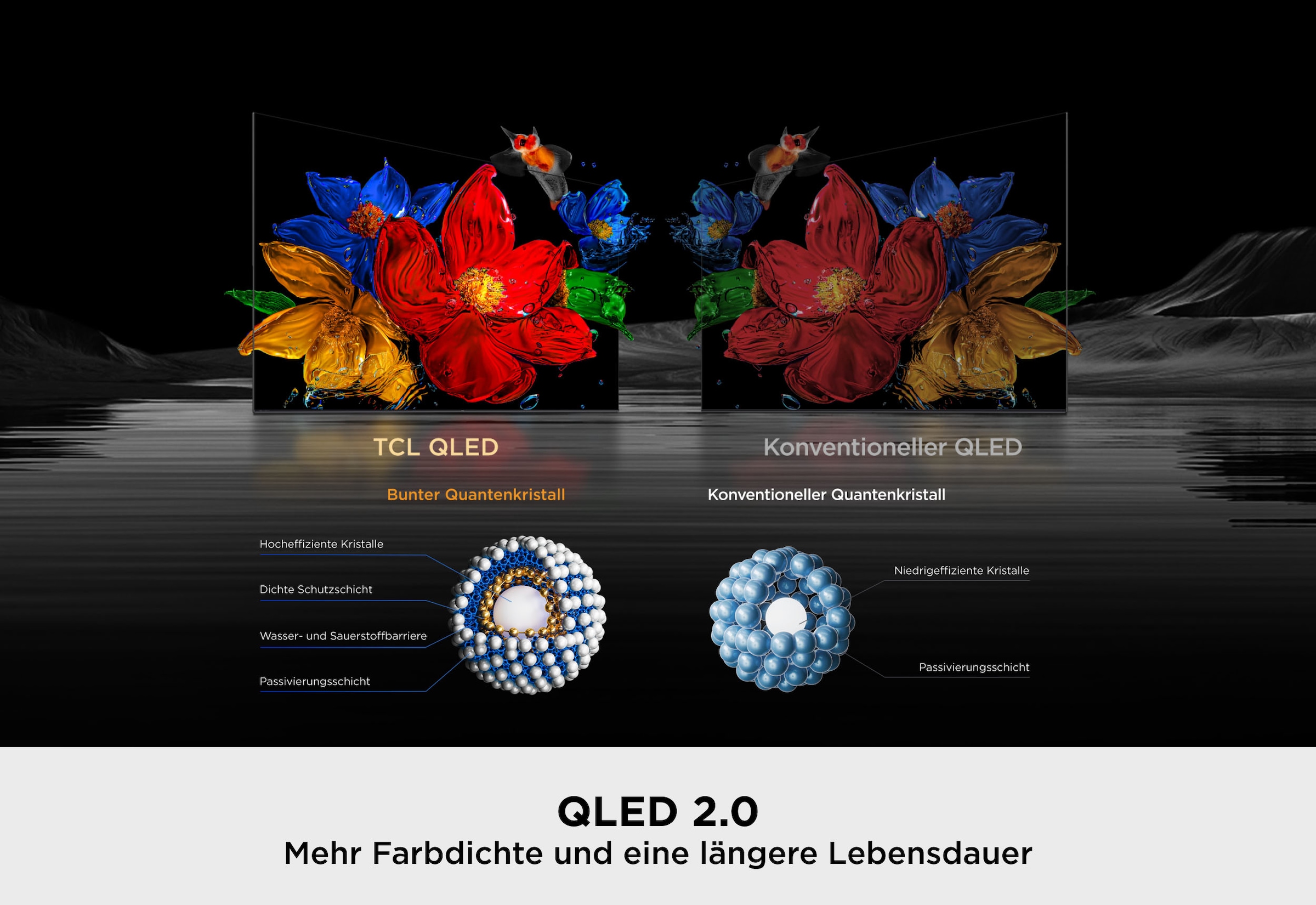 TCL Mini-LED-Fernseher »98T8D« 248 cm/98 ″ Smart-TV QD-Mini LED, AiPQ Pro Prozessor, 144Hz, Dolby Atmos, Apple AirPlay 2