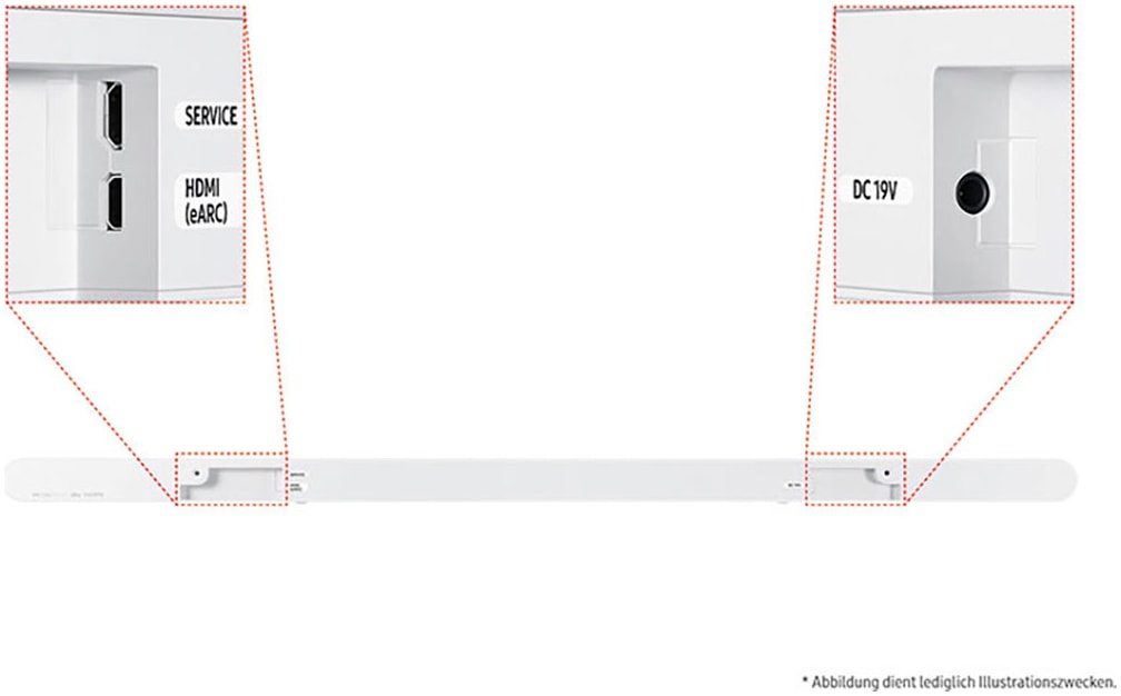 Samsung Soundbar »HW-S711GD«