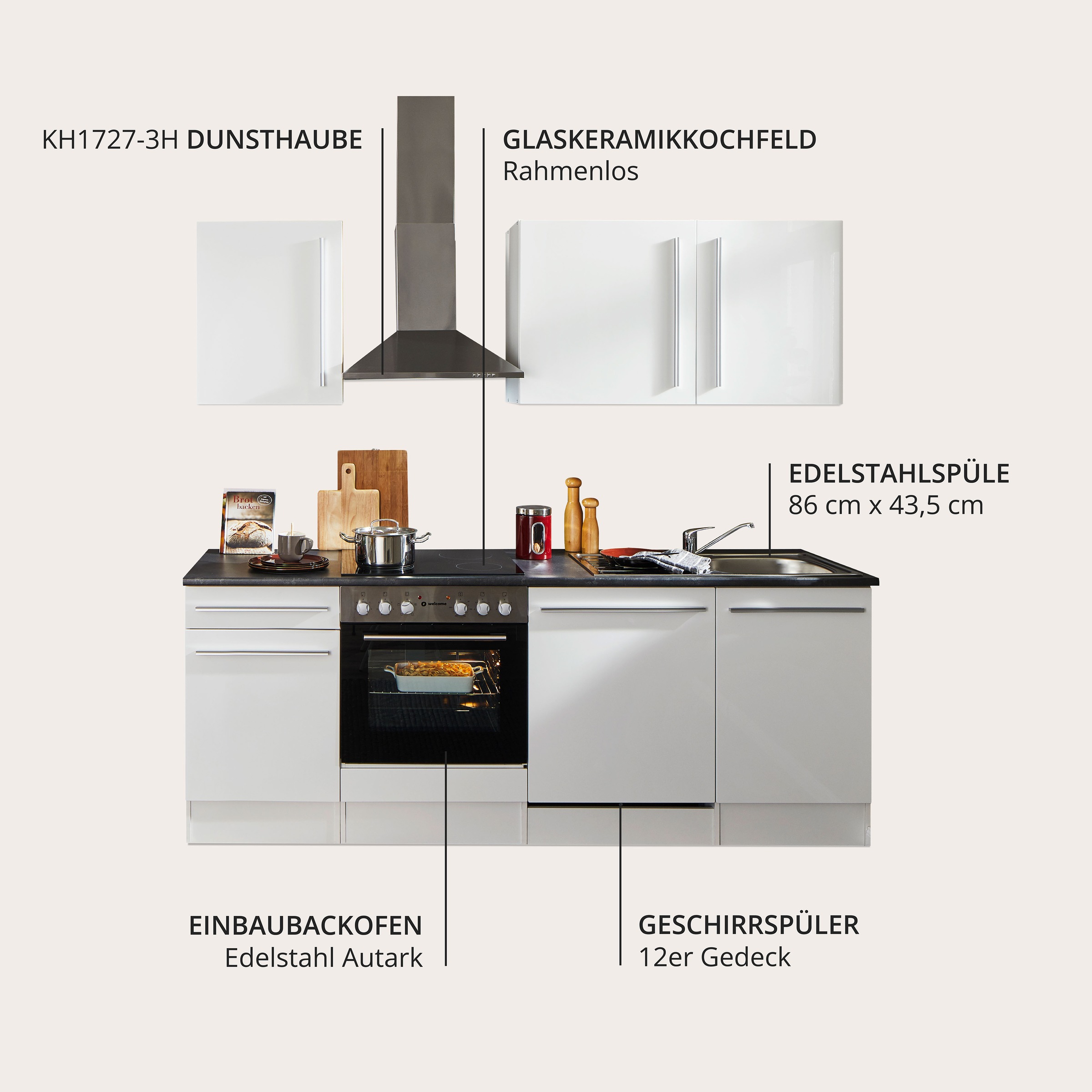 BASIC by Balculina Küchenzeile »Jazz« Breite 220 cm, wahlweise mit E-Geräten