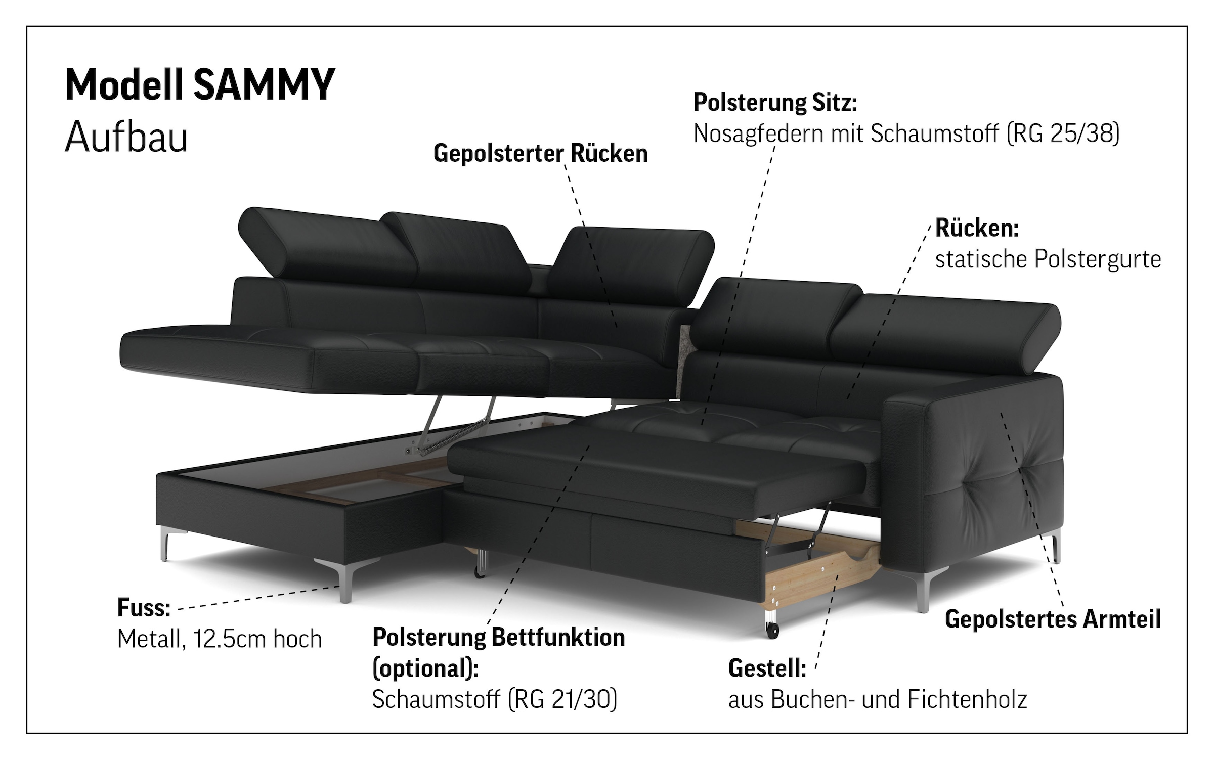 COTTA Ecksofa »Sammy L-Form«, mit Kopfteilverstellung, wahlweise mit Bettfunktion & Bettkasten