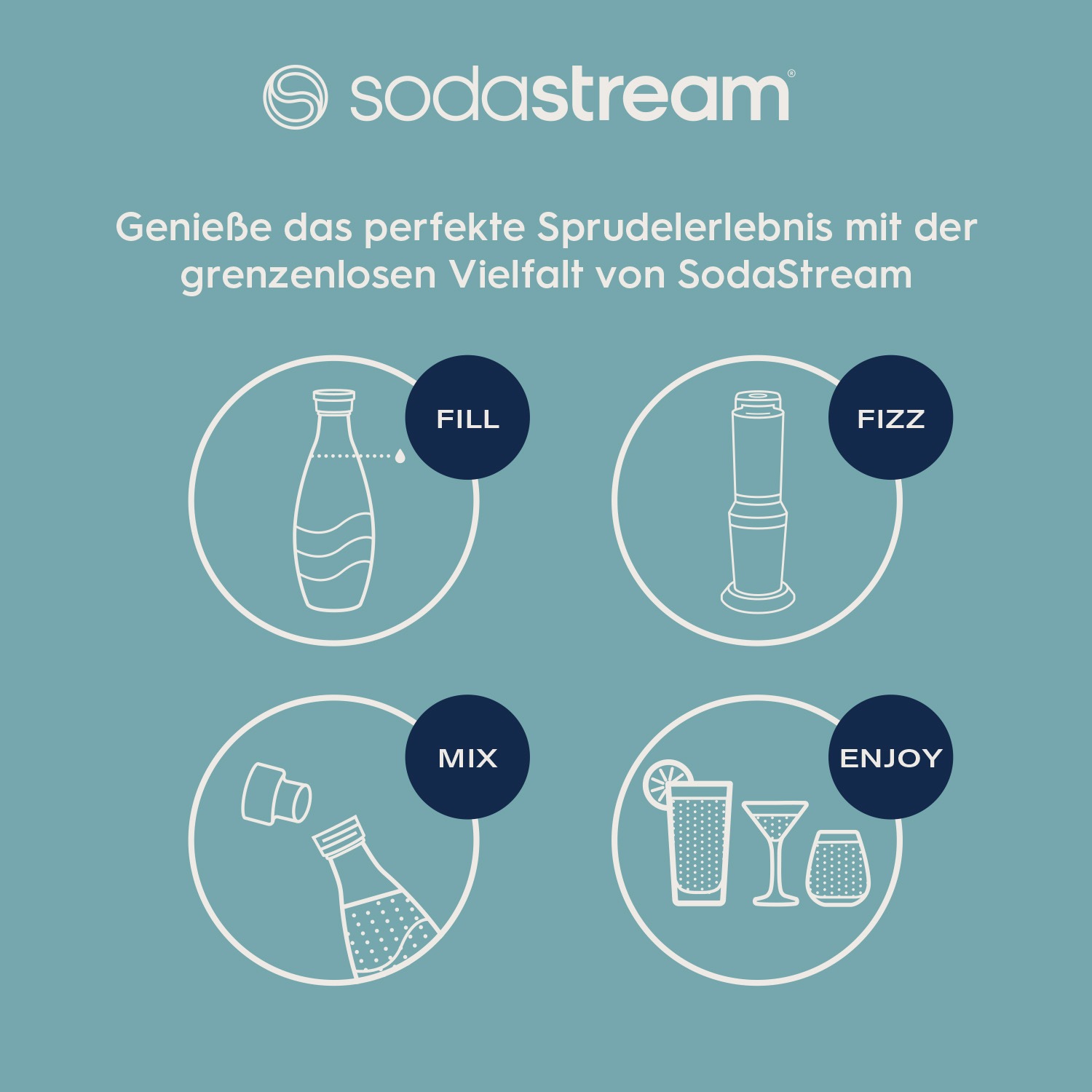 SodaStream Wassersprudler »Crystal 3.0 - Vorteilspack« mit Quick Connect CO2-Zylinder und 3x Glaskaraffe 0,7 L