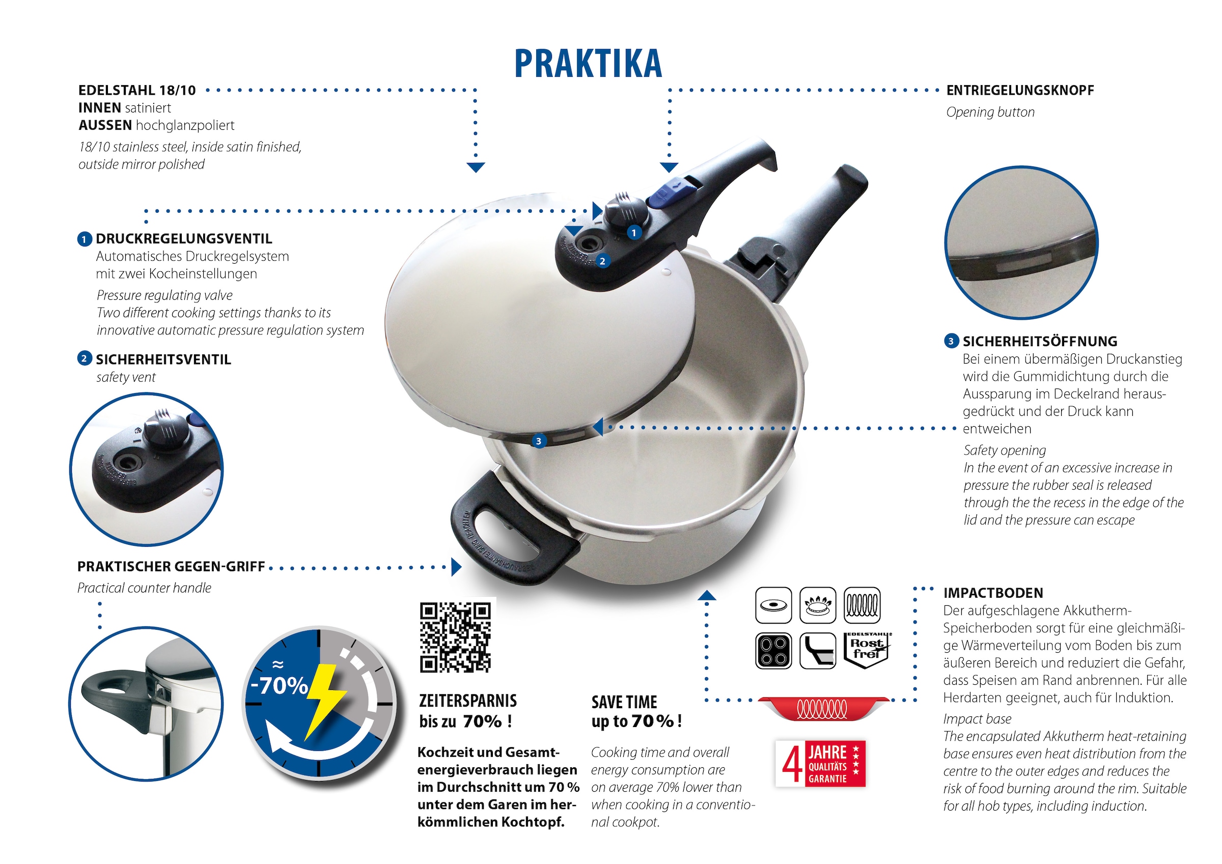Elo Schnellkochtopf »Praktika Plus 6l mit Dünsteinsatz« Set, 3 Stk. tlg. Edelstahl 18/10 | Edelstahl 18/8