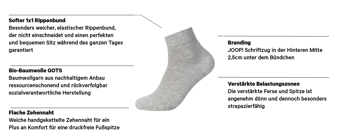 JOOP! Socken »premium essentials« 4 Paar, 4 Paar tlg. mit Logoschriftzug an der Ferse