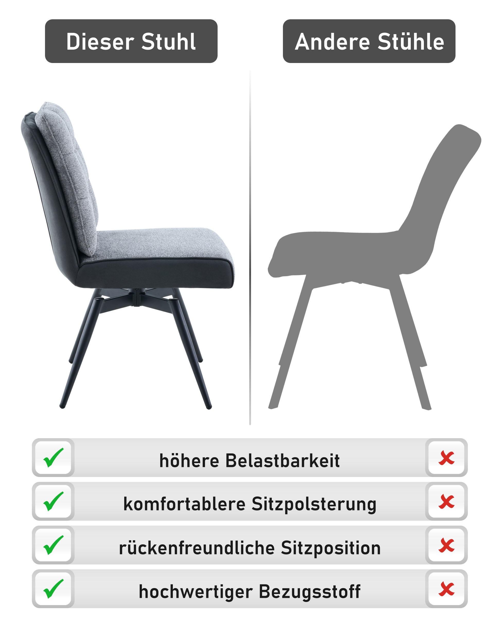 HELA 4-Fußstuhl »TOMAR« () 2 Stk.XL Sitzbreite, 360° drehbar, mit Federkorb, Materialkombi