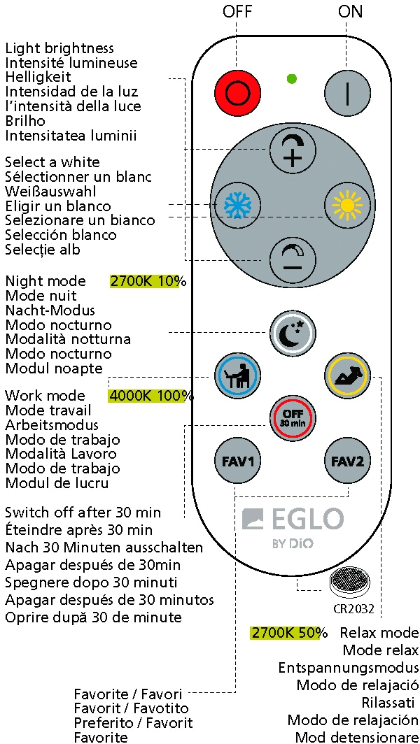 EGLO Deckenleuchte »SALOBRENA-A«, 1 flammig, Leuchtmittel LED-Board | LED fest integriert, Steuerung über Fernbedienung, Nachtlicht