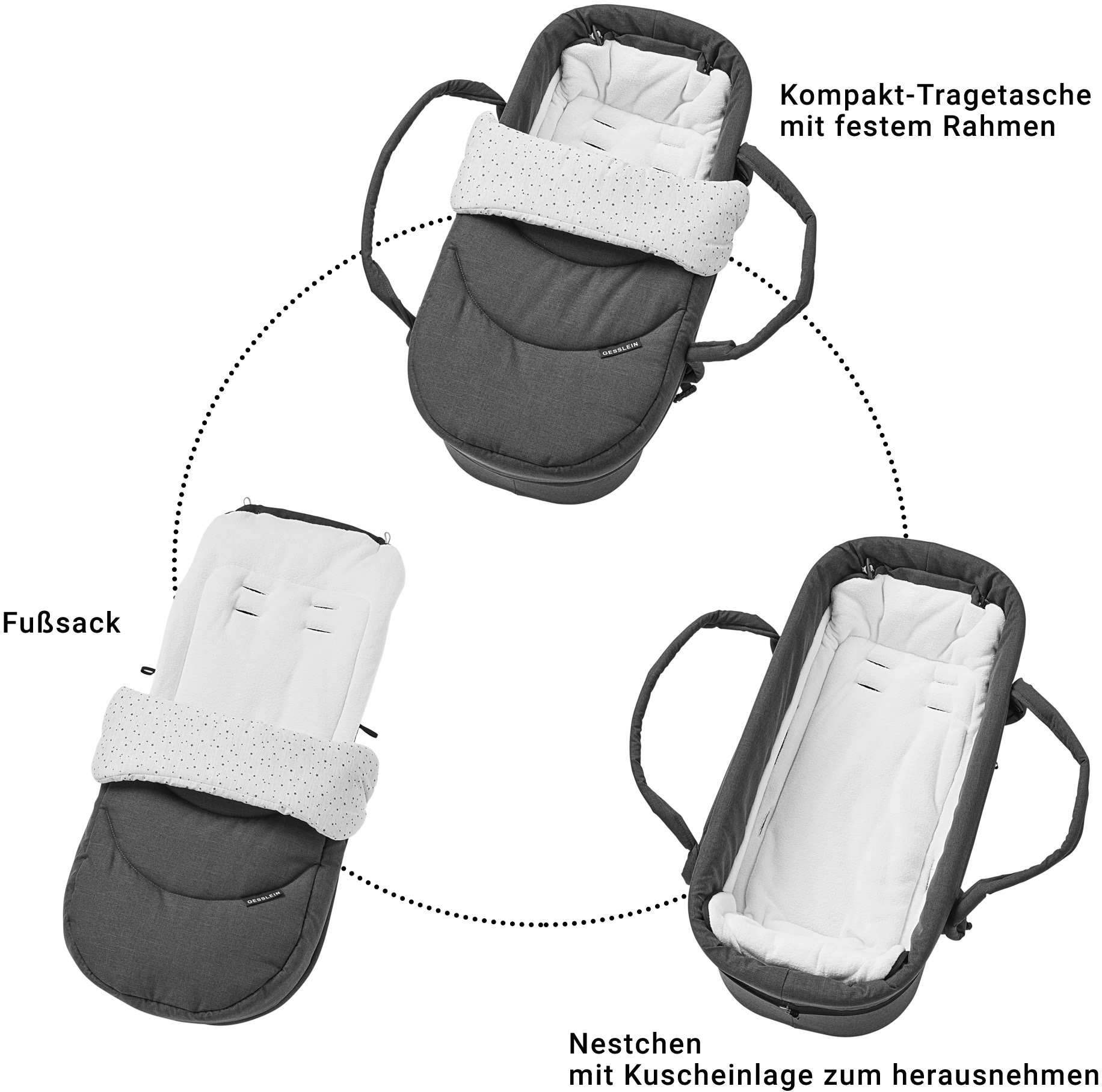 Gesslein Kombi-Kinderwagen »F4 Air+, eloxiert/tabak, anthrazit/Sterne grau weiß«, mit Tragetasche C2 Compact