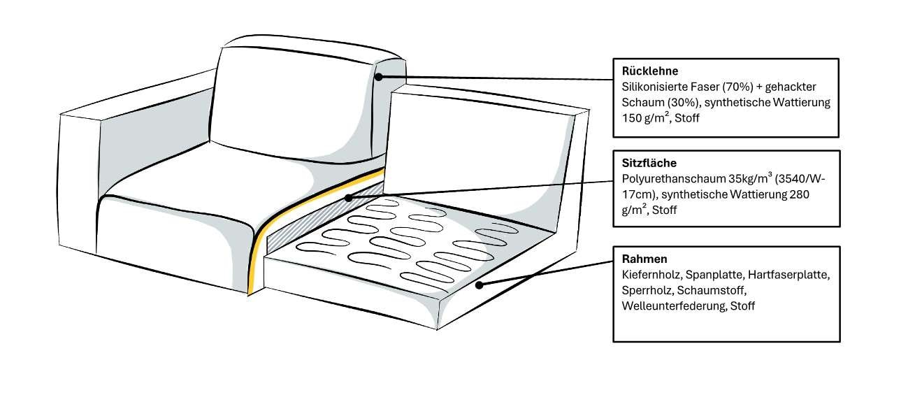 INOSIGN Ecksofa »Henry«, mit Metallbeinen, in modernem Design