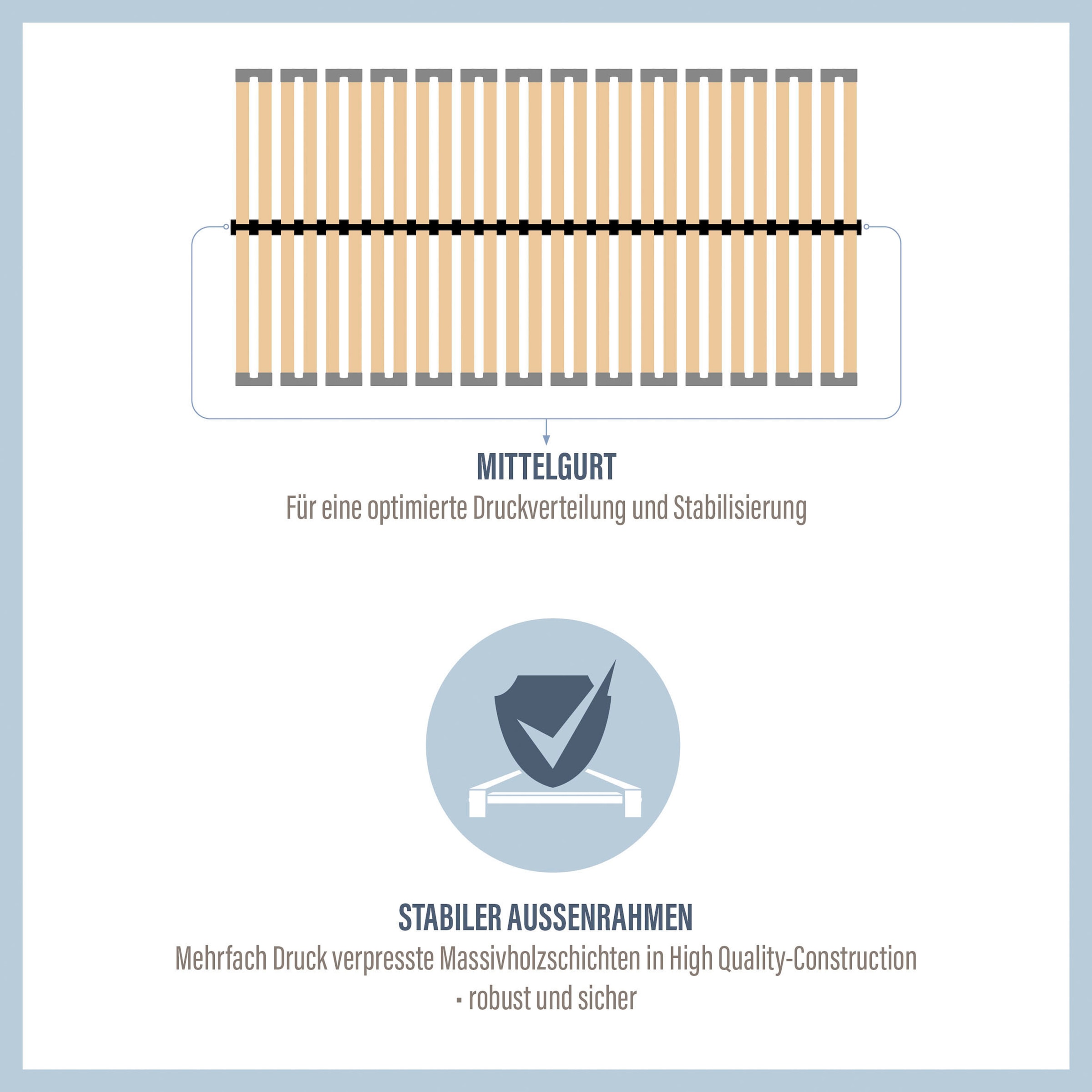 Beco Lattenrost »Easy Star OTTO geeignet, Doppelbetten diversen Lattenrost im K«, in Online Lattenrost Größen für Shop