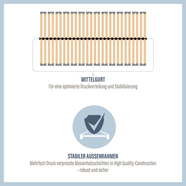 Beco Lattenrost »Easy Star K«, Lattenrost für Doppelbetten geeignet,  Lattenrost in diversen Größen im OTTO Online Shop