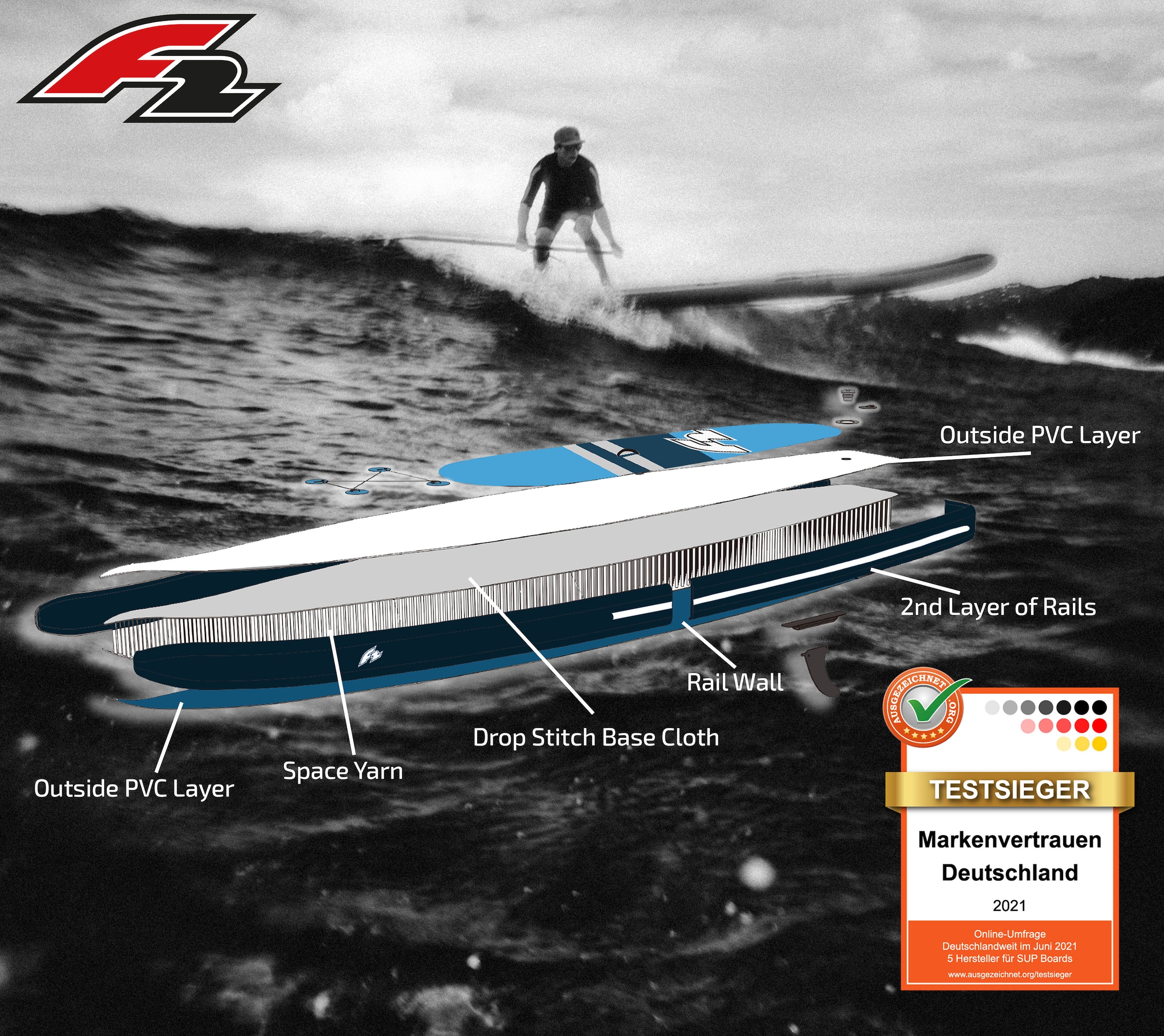 F2 SUP-Board »Seaside Paddel« OTTO kaufen ohne Kid bei