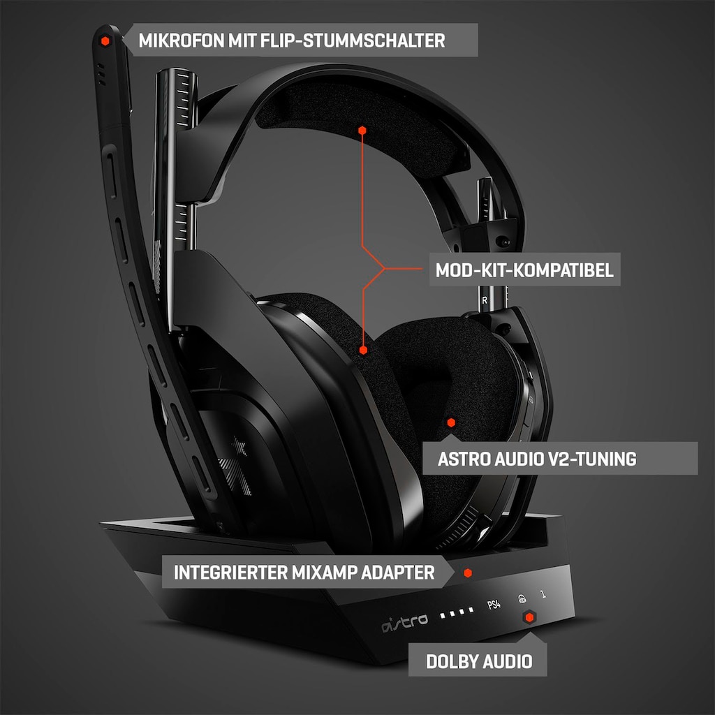 ASTRO Gaming-Headset »A50«, Rauschunterdrückung