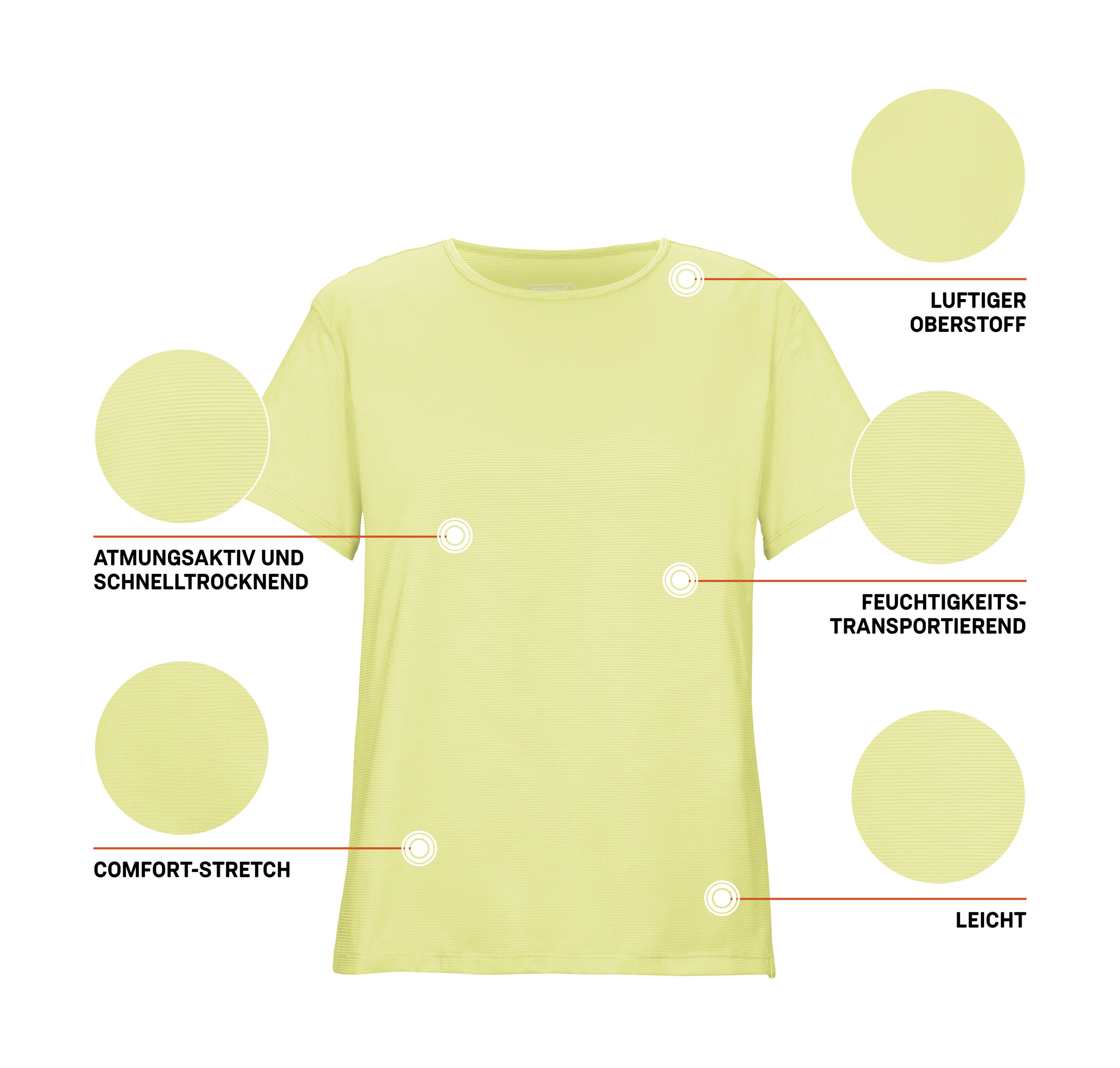 Killtec T-Shirt »KOS 167 WMN TSHRT« Leichtes, atmungsaktives, schnelltrocknendes Funktionsshirt