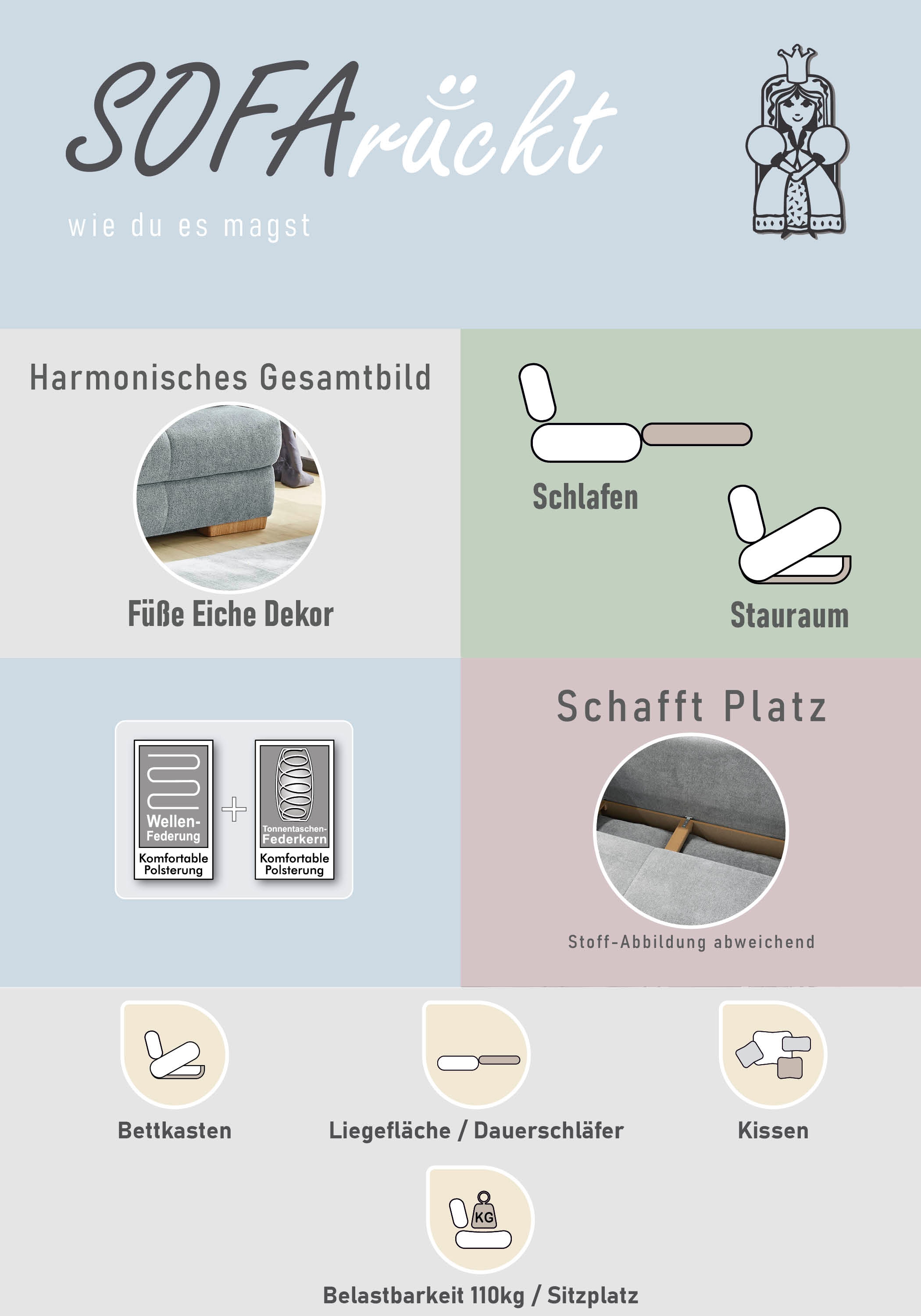 Jockenhöfer Gruppe Schlafsofa »Calli, als Dauerschläfer geeignet,« mit Tonnentaschenfederkern+Wellenfederung im Sitz+Rücken, Bettkasten