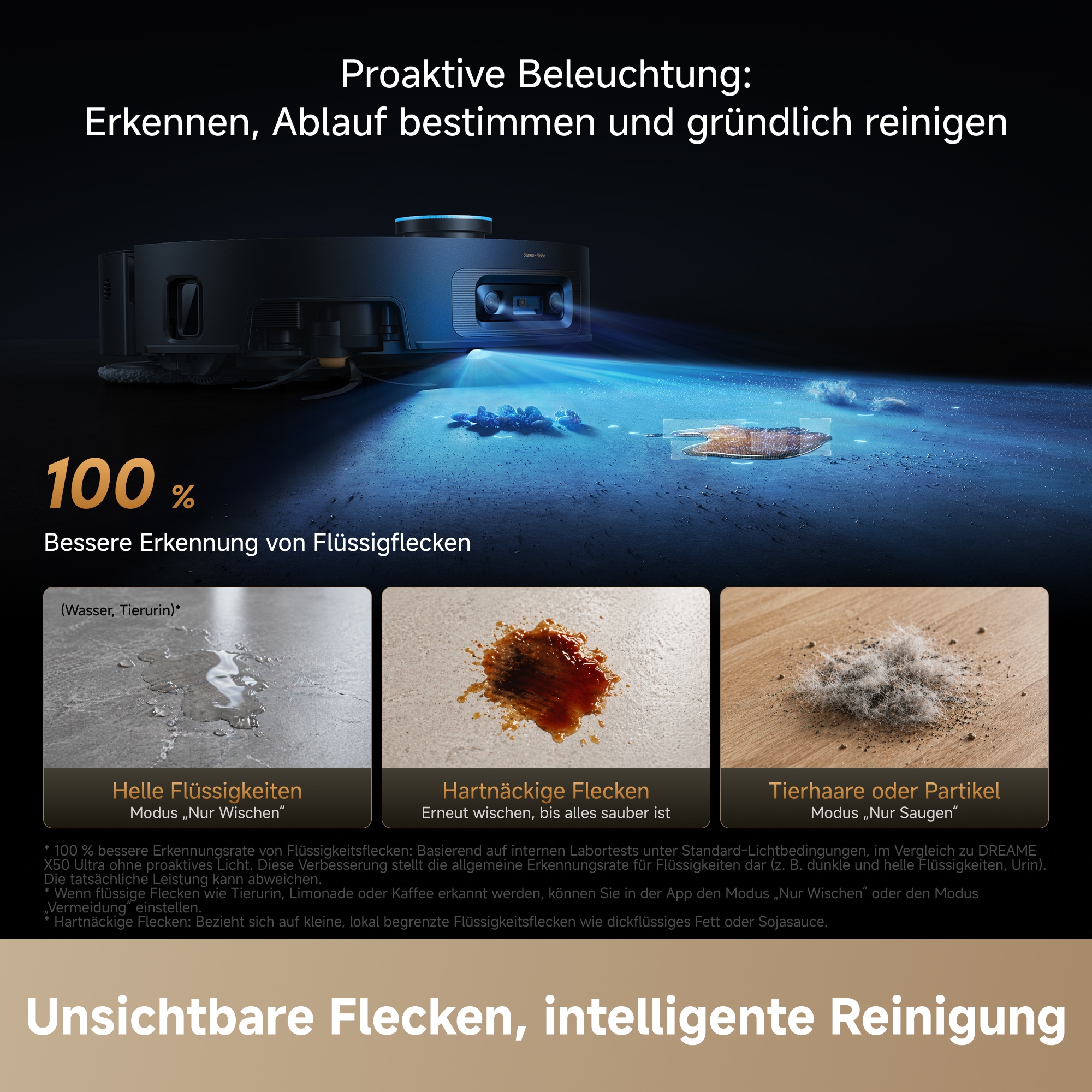 Dreame Nass-Trocken-Saugroboter »X60 Pro Master« Vollautomatische Absaugstation, Festwasseranschluss
