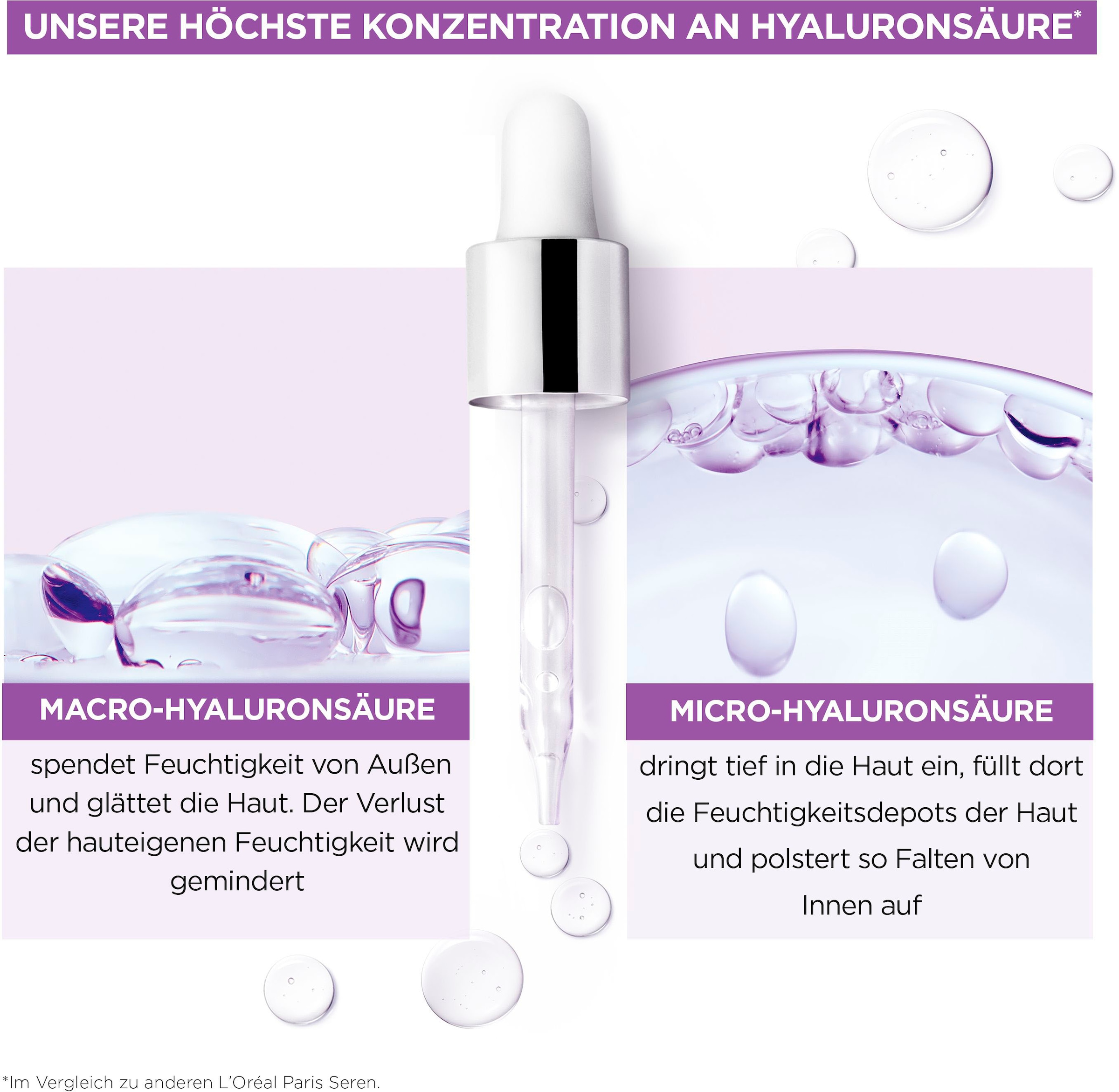 L'ORÉAL PARIS Gesichtsserum »Revitalift Filler Anti-Falten«, mit hoher Wirksamkeit