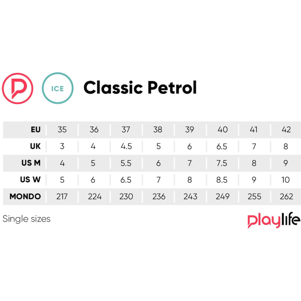 Playlife Schlittschuhe »Classic Petrol«