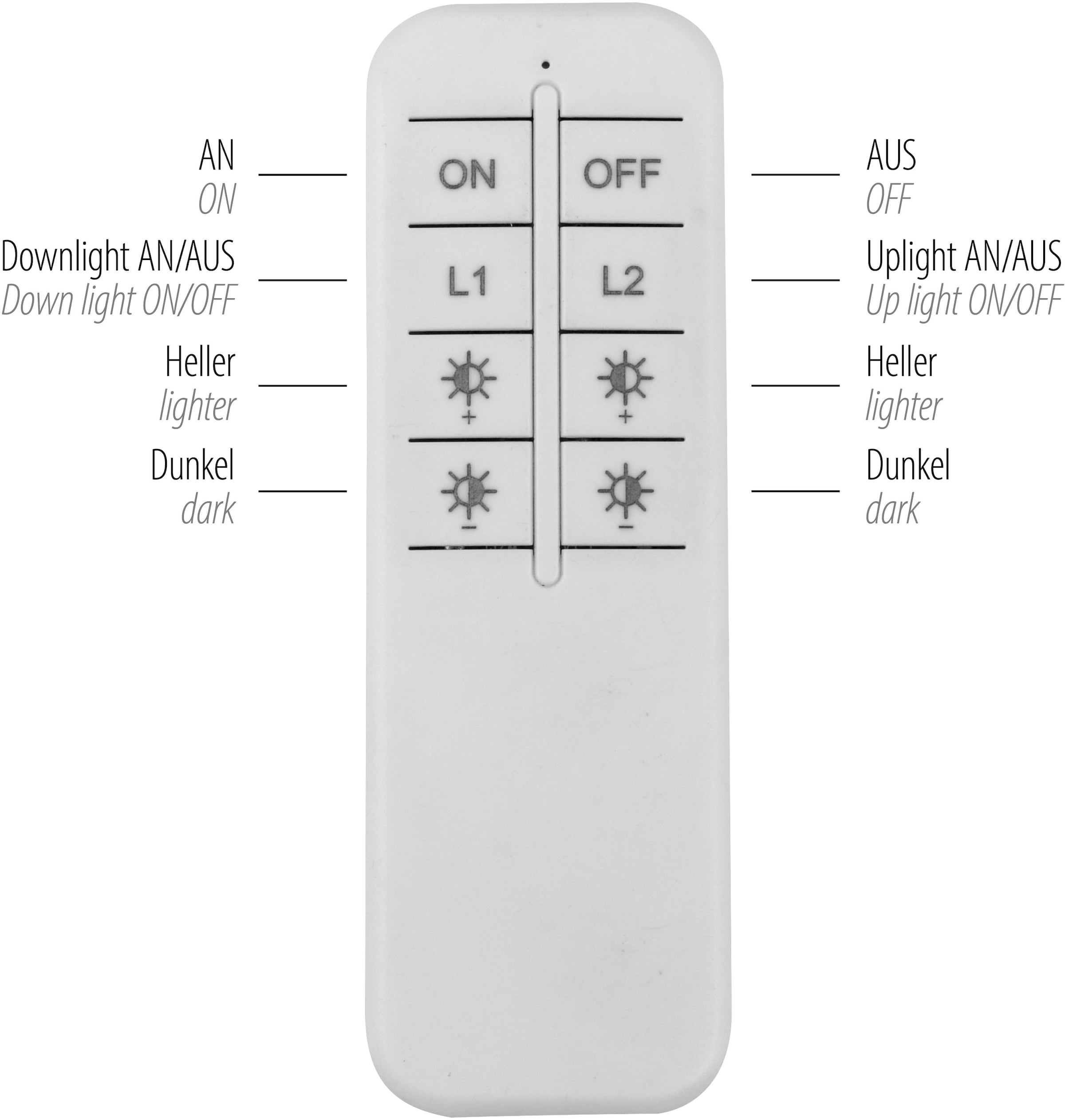 JUST LIGHT Pendelleuchte »LILLUTI«, 2 flammig, Leuchtmittel LED-Board | LED fest integriert, Fernbedienung, Funk inkl., separat steuerbar über FB, Fer