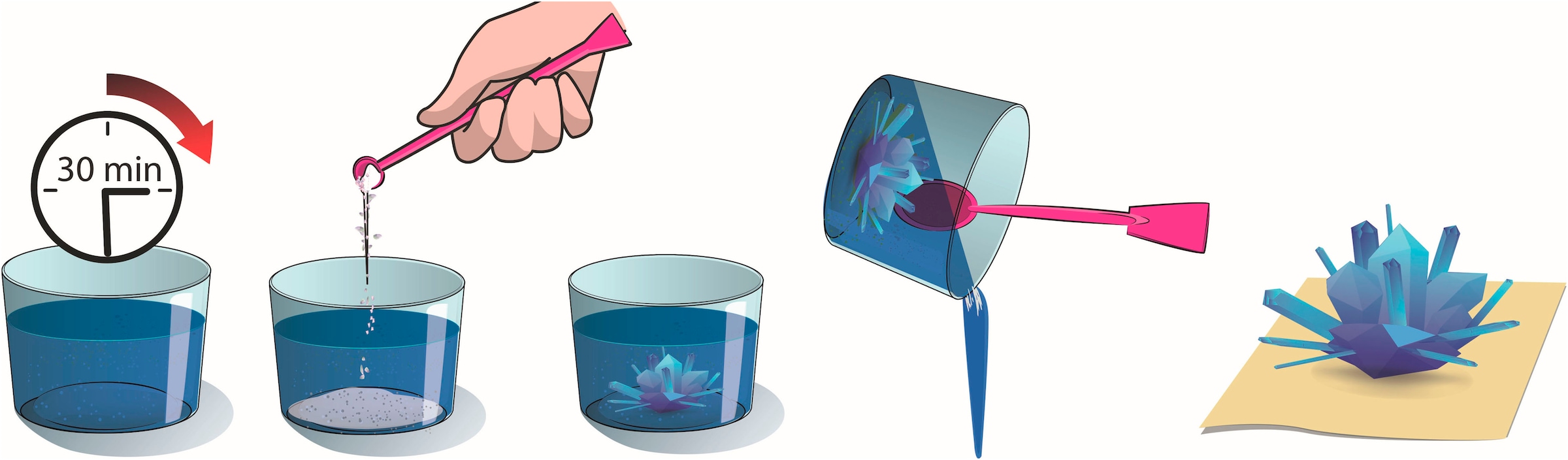 Clementoni® Experimentierkasten »Galileo Lab, Mein großes Kristall-Labor«