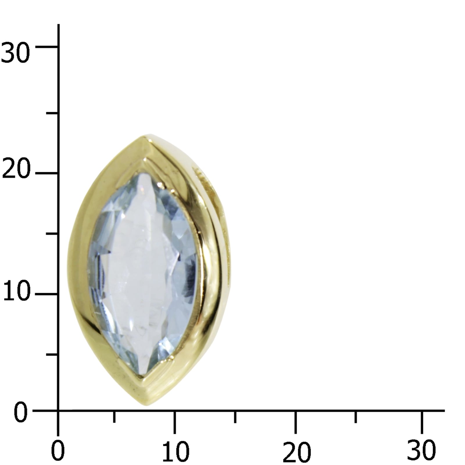 OSTSEE-SCHMUCK Kettenanhänger »- Gleiter-Ramona - Gold 333/000 - Aquamarin«