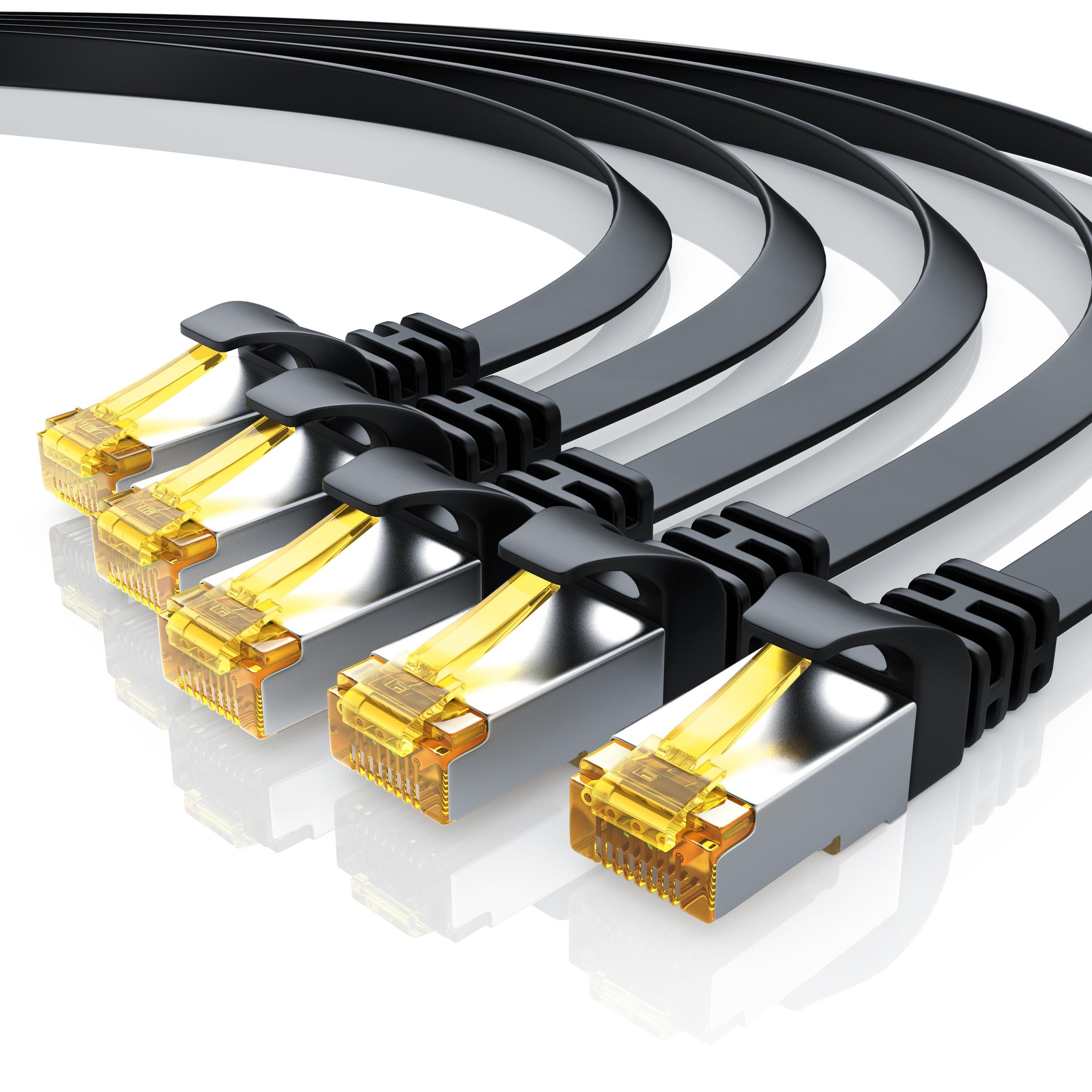 Primewire Flachband Netzwerkkabel