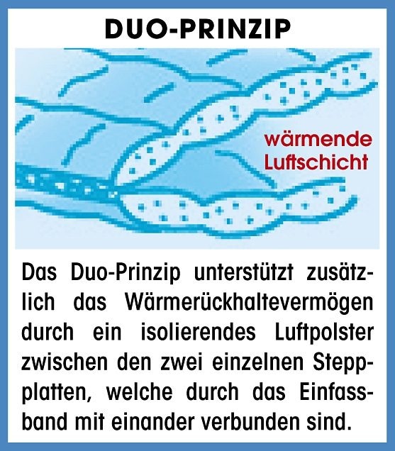 fan Kunstfaserbettdecke »Texas«, warm, Füllung Polyesterfaser, Bezug 100% Baumwolle, (1 St.), bewährte Markenqualität - seit Jahrzenten geschätzt