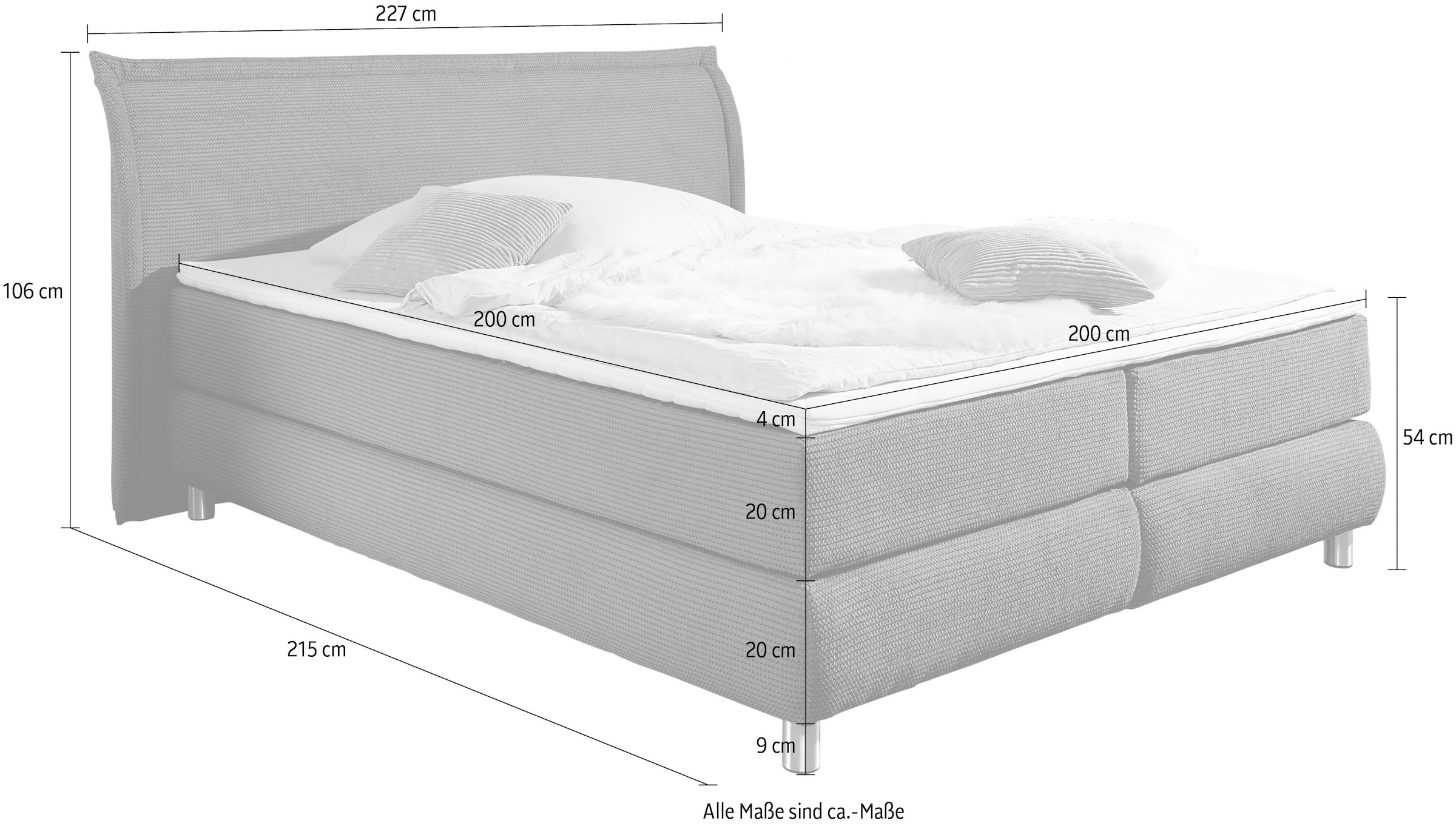 INOSIGN Boxspringbett »"Coloma" erhältlich in H2, H3 oder H4 inkl. Topper«, in H2, H3 oder H4 erhältlich