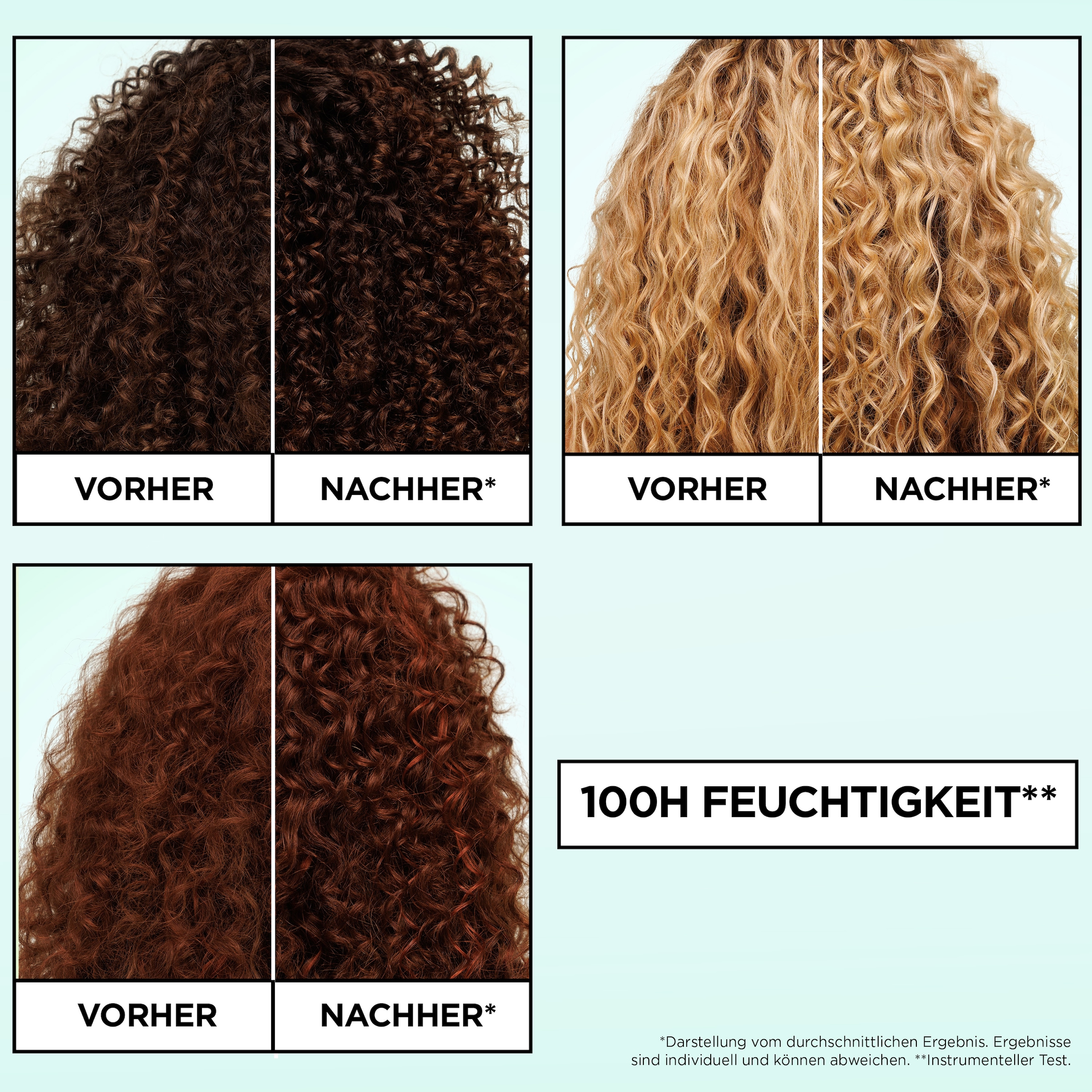 GARNIER Haarspülung »Garnier Fructis Locken Methode Spülung 6er Packung«
