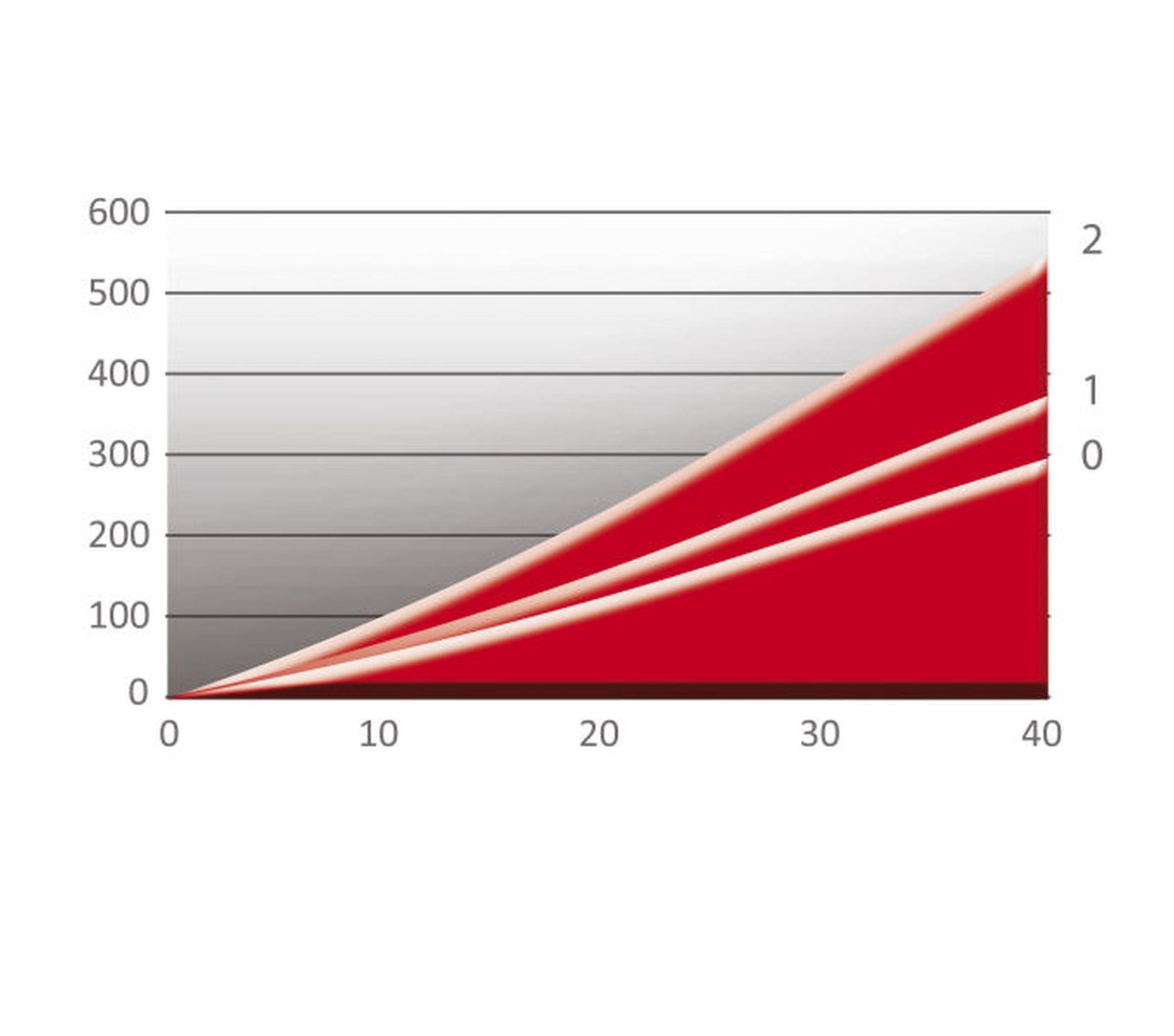 Elite Rollentrainer »Rollentrainer Arion Mag«
