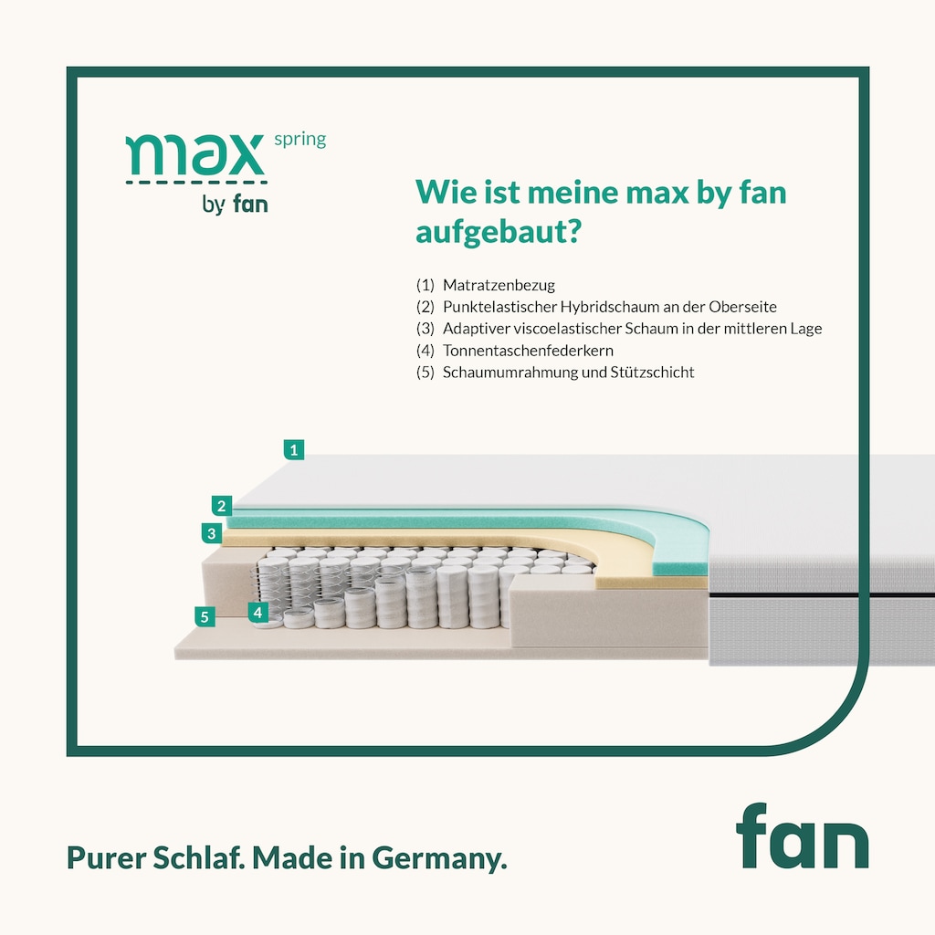 f.a.n. Schlafkomfort Taschenfederkernmatratze »max spring by fan«, 18 cm hoch, (1 St., 1-tlg.)
