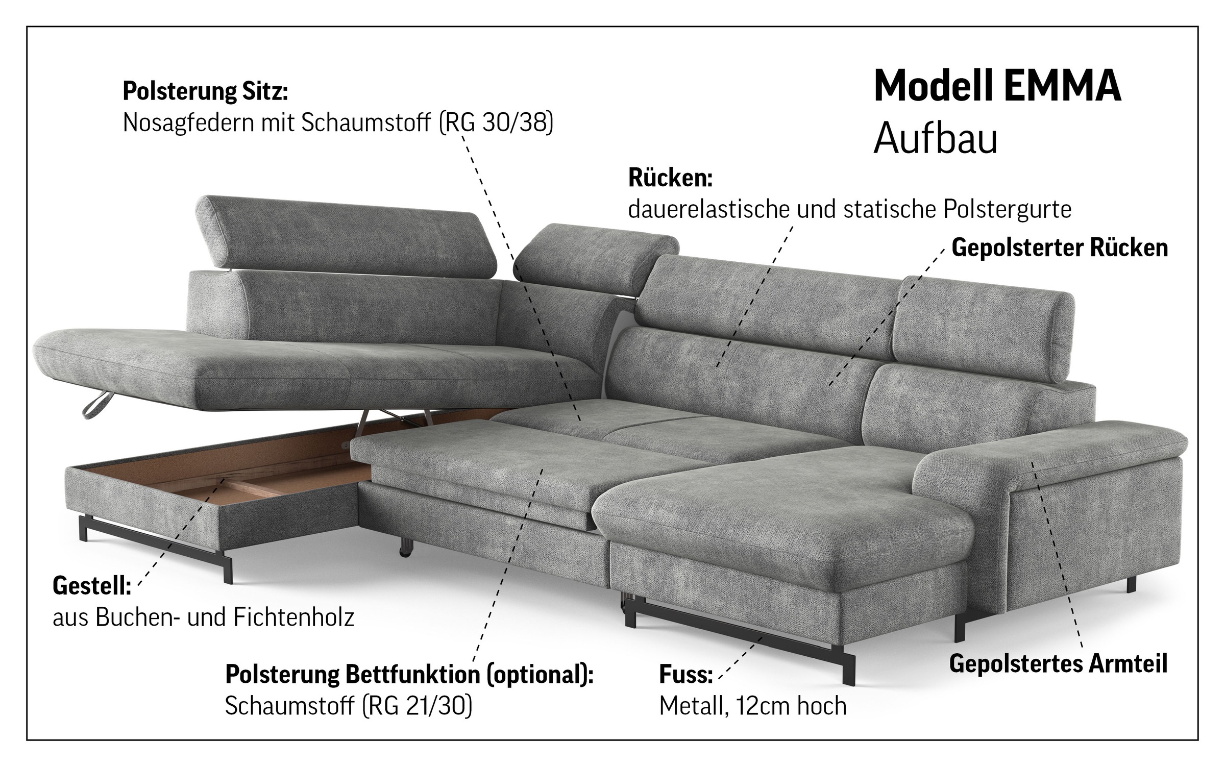 COTTA Wohnlandschaft »Emma U-Form«, mit Kopfteilverstellung, wahlweise mit Bettfunktion & Bettkasten