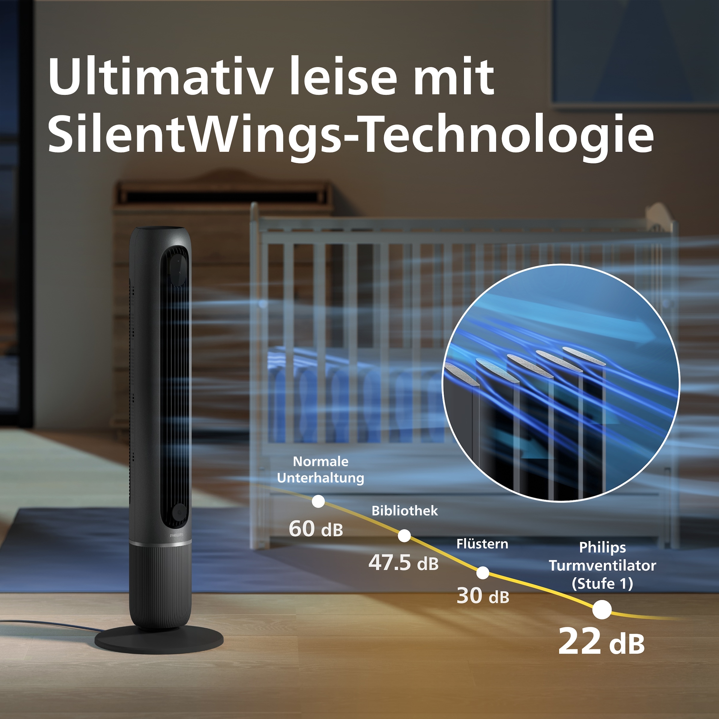 Philips Turmventilator »CX7550 Serie 7000 mit 12 Geschwindigkeiten u. Aromatherapie-Zusatz« Oszillierend, besonders leise, mit DC-Motor, Timer u. Fernbedienung