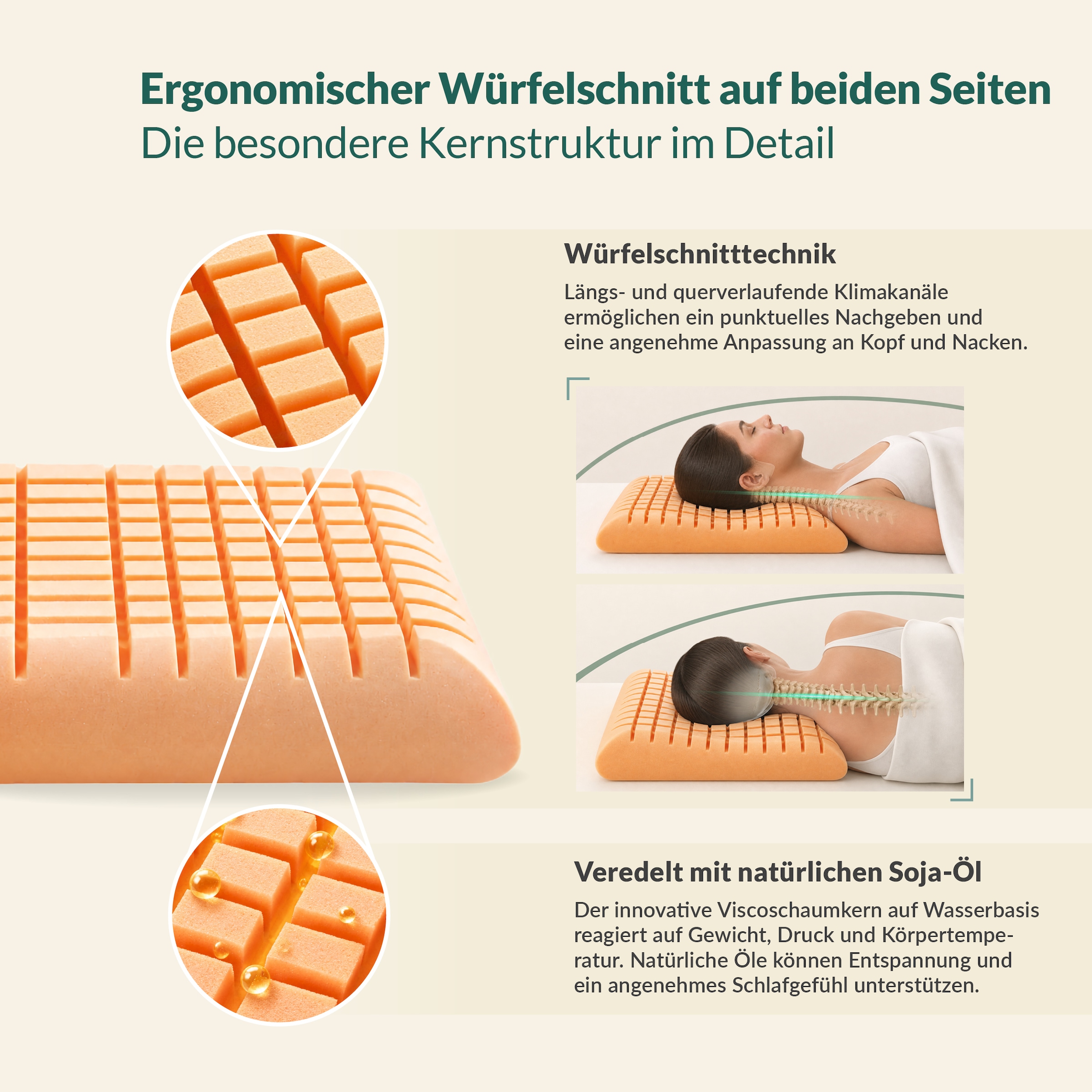 fan Nackenstützkissen »Soja Dream« Füllung: Viscoschaum 1 Stk. tlg. Wellness für den Nacken