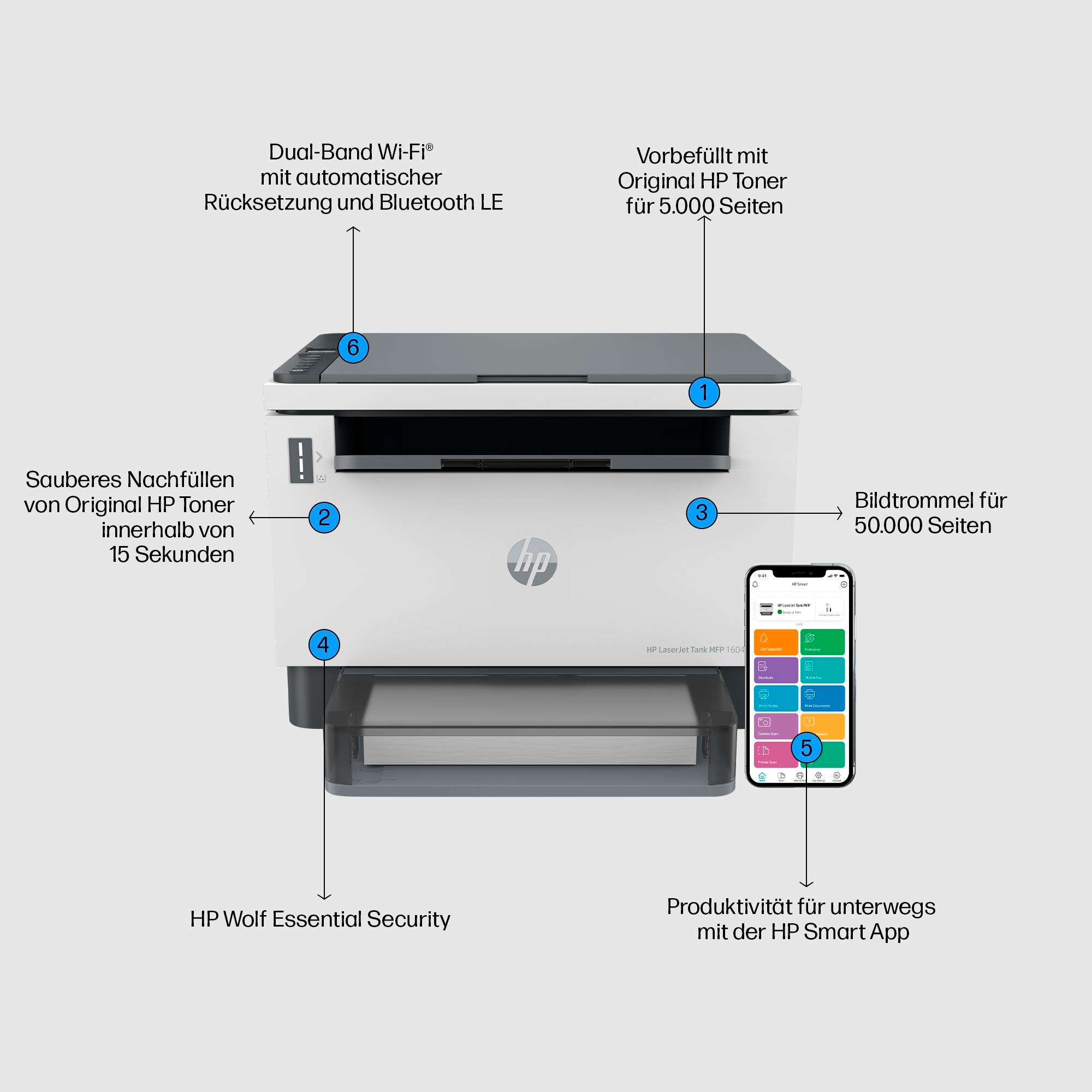 HP Laserdrucker »LaserJet Tank MFP 1604W Printer«