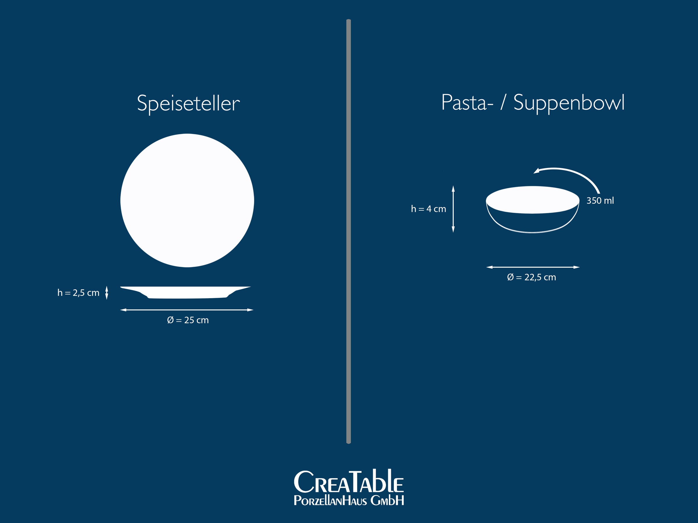 CreaTable Tafelservice »Maria Theresia, Tafel-Service 12-tlg« Traditionelle Porzellanform