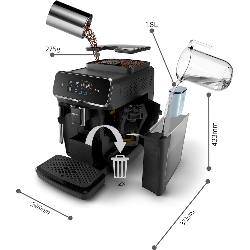 Philips Kaffeevollautomat »2200 Serie EP2220/10 Pannarello«