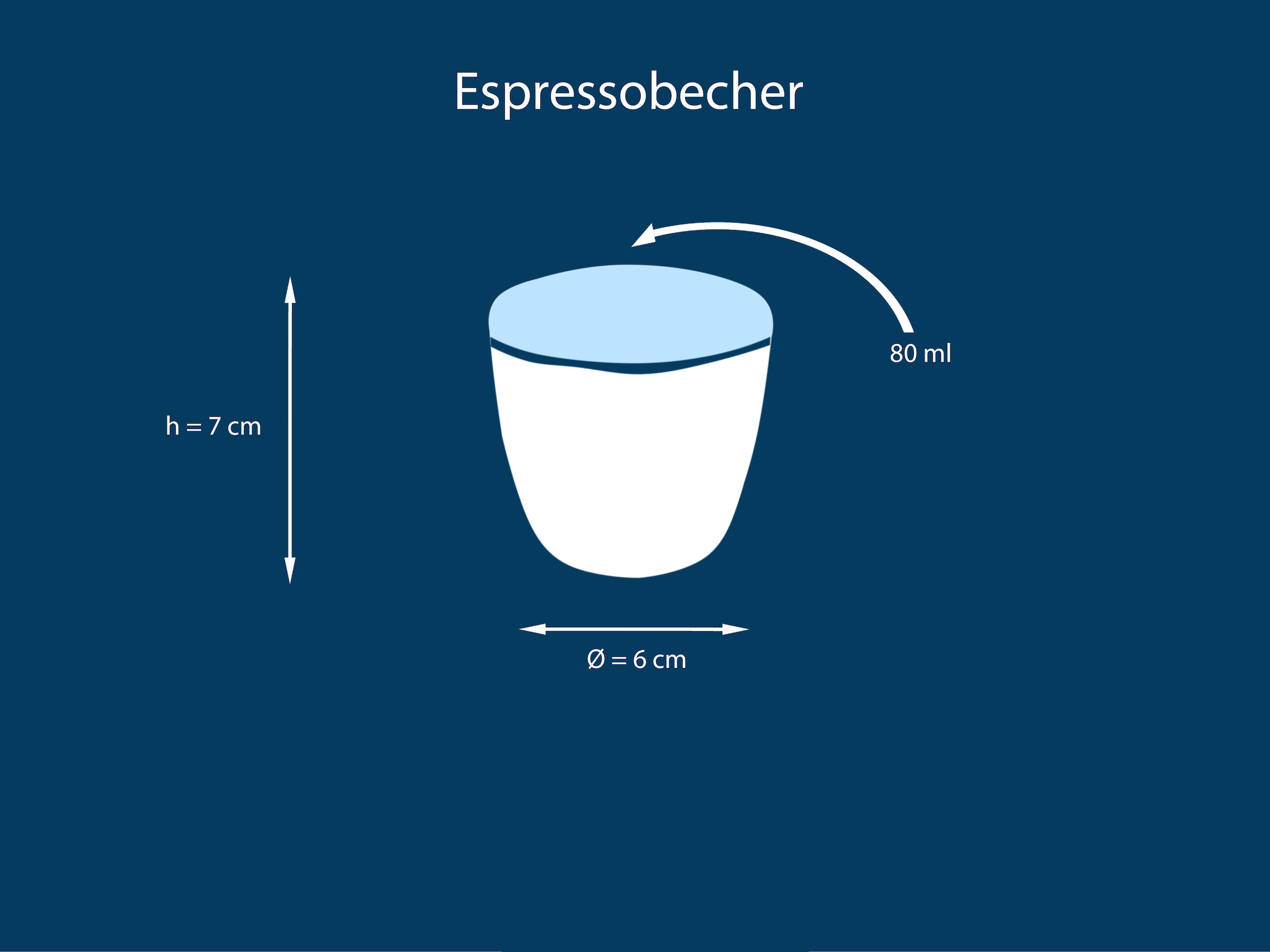 andas Espressotasse »Espressobecher, modernes Geschirr-Set Bruddesta, 4er Set«, (Set, 4 tlg.), hohe Haltbarkeit, spülmaschinengeeignet & mikrowellengeeignet, 80 ml