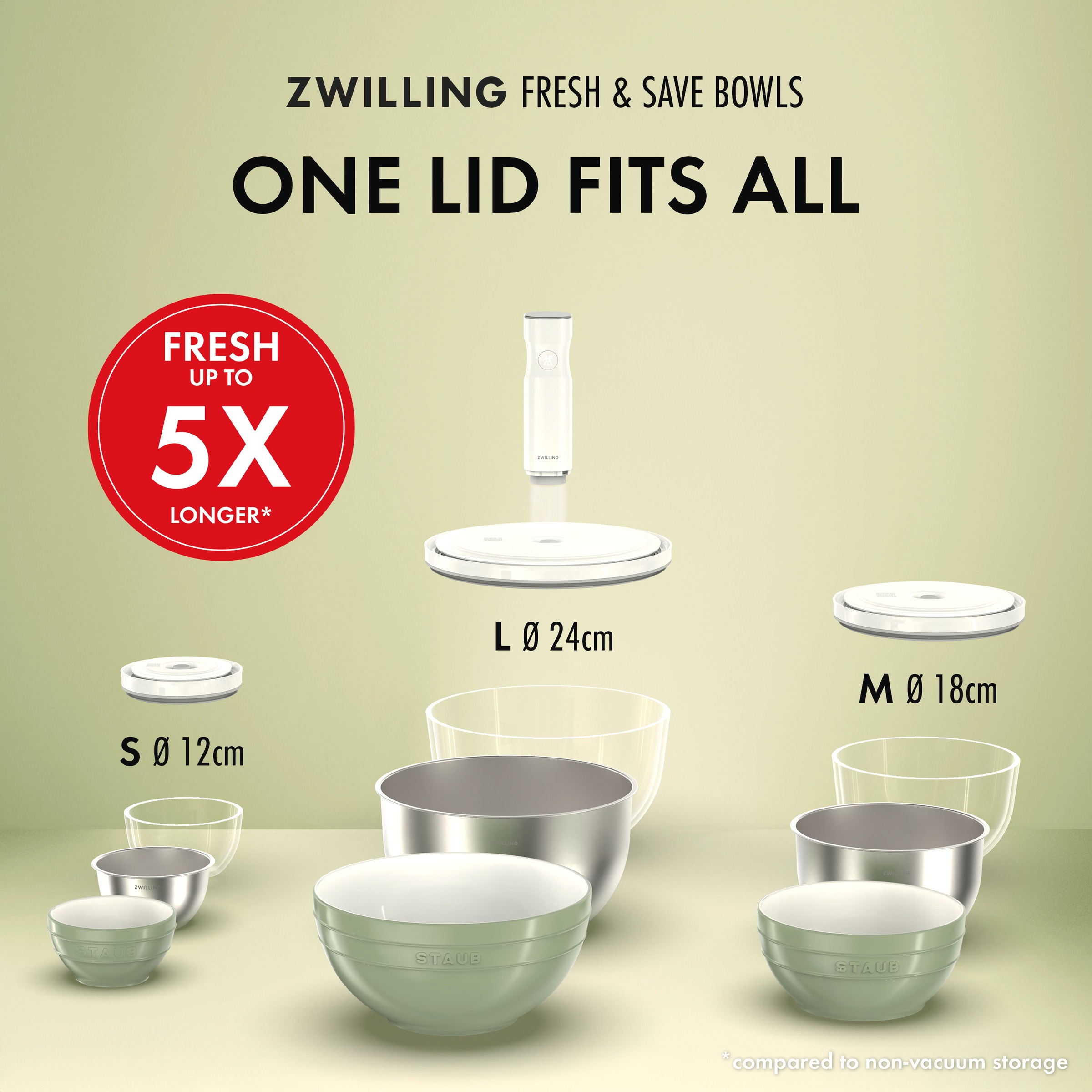 Zwilling Aufbewahrungssystem »Fresh & Save BOWLS«, (Set, 9 tlg., 1 Schüssel + Deckel (M / 18 cm), (L / 24 cm), 1 Pumpe, 1 Bbeutel S + M), Vakuum Starter Set, Glas / M/L, 9-tlg.