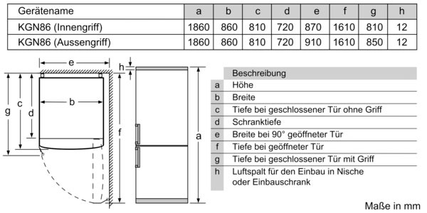 BOSCH Kühl-/Gefrierkombination »KGN86AIDR«