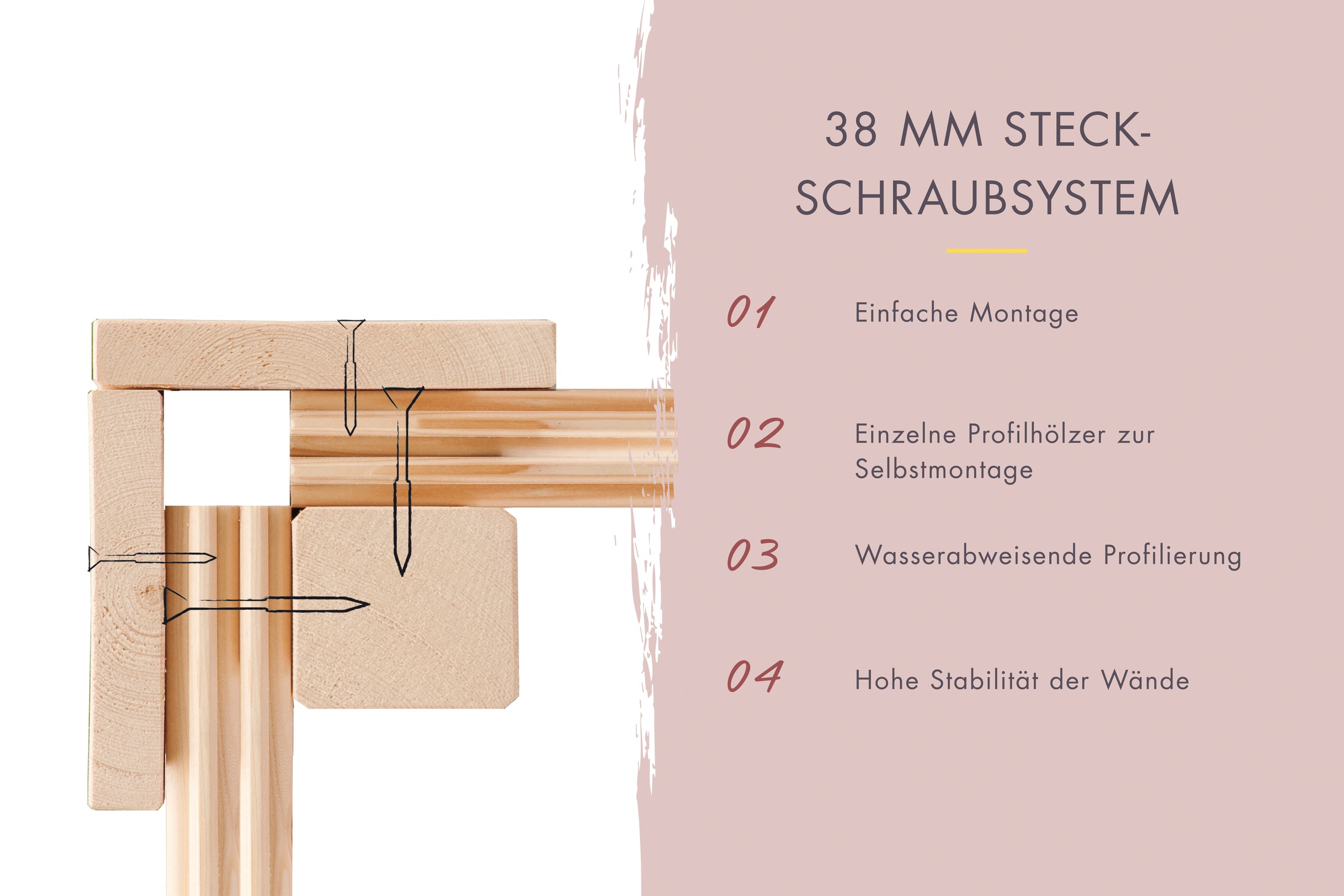 Karibu Saunahaus »Talo 3« Set,  verschiedene Varianten