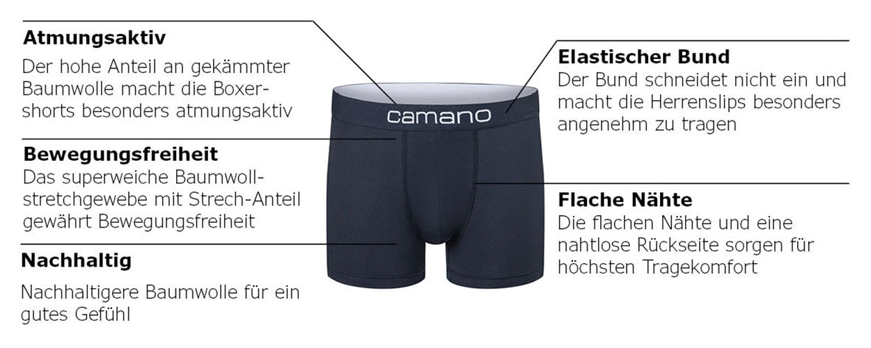 Camano Boxershorts »comfort«, (2er Pack), mit elastischem Logobund