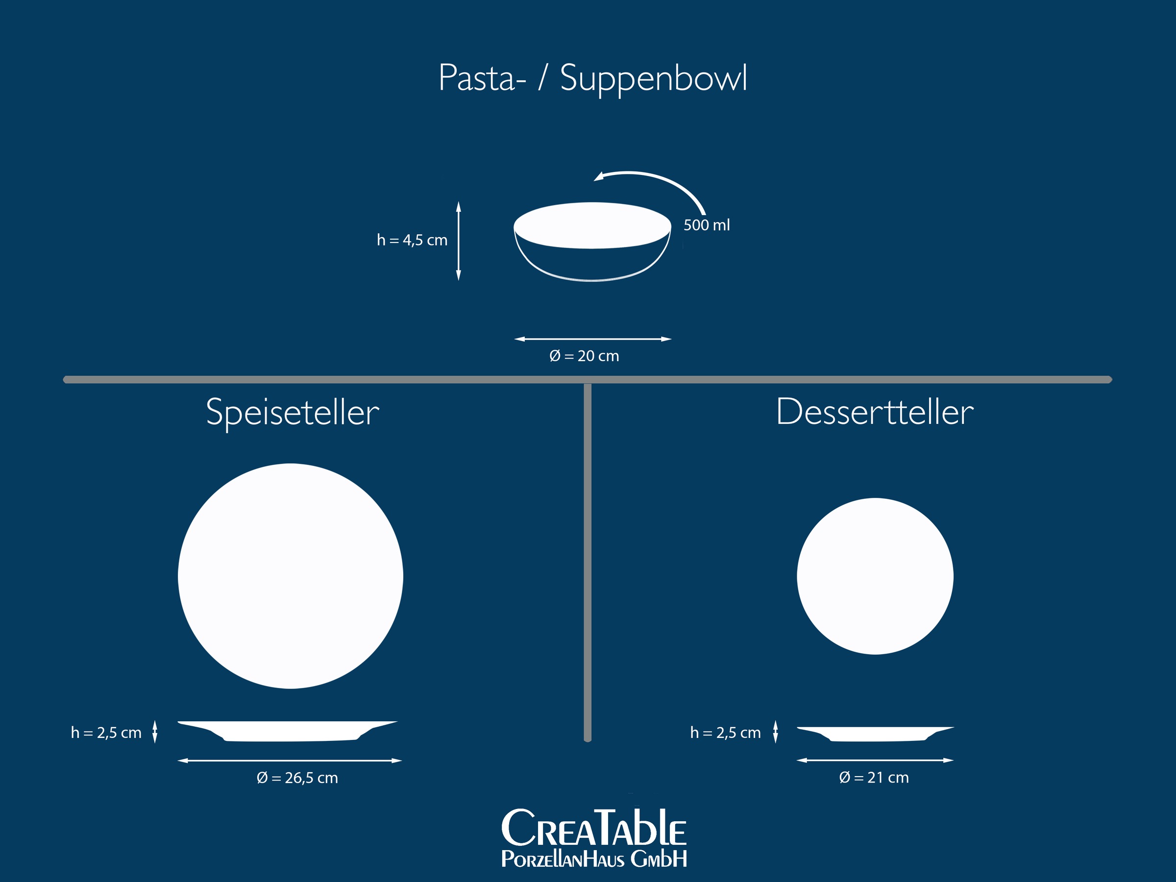 CreaTable Teller-Set »Florentina, Teller Set 18-tlg« Blumendekor